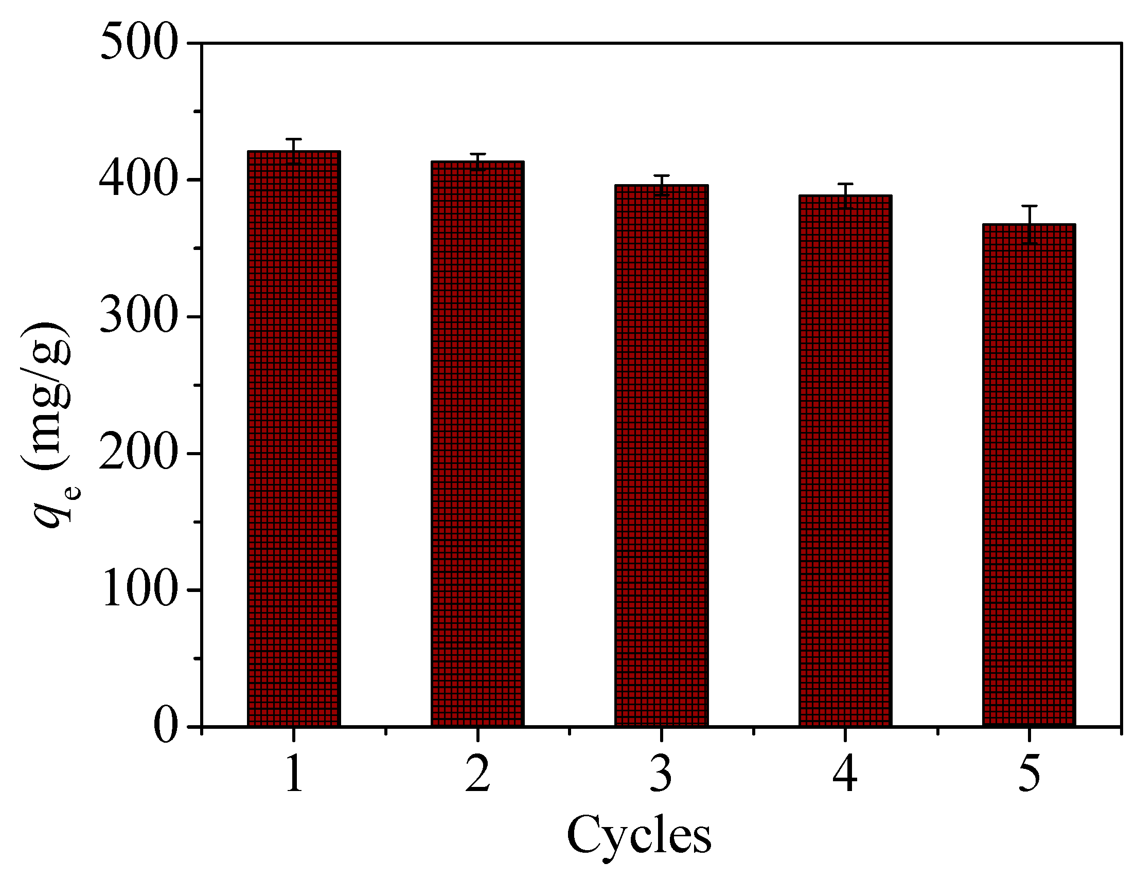Nanomaterials 09 00455 g016 Nanomaterials 09 00455 g016