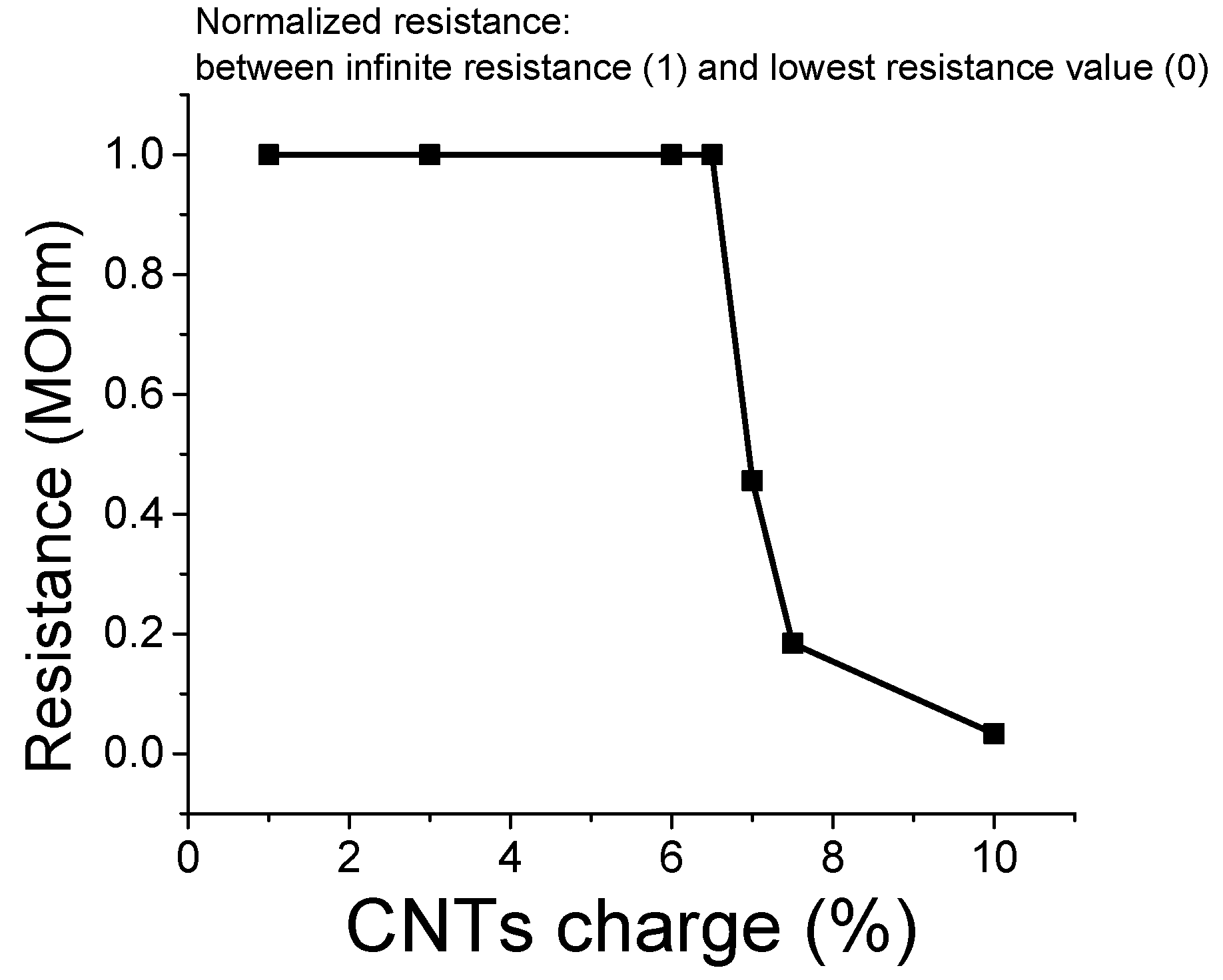 Nanomaterials 09 00458 g008