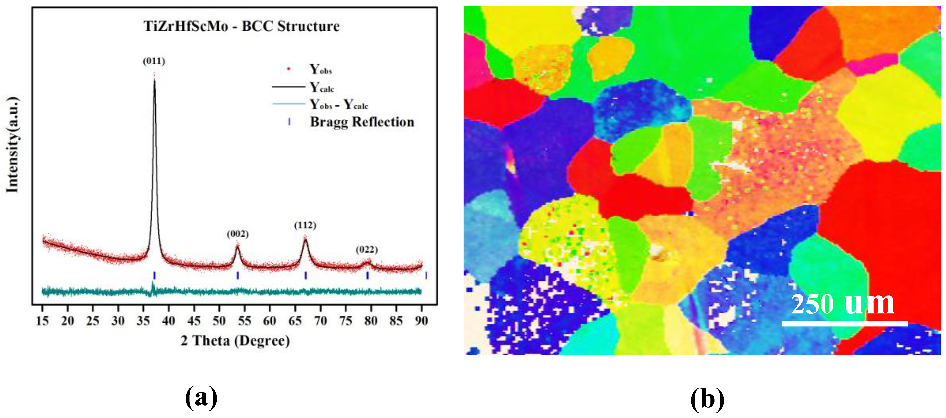 Nanomaterials 09 00461 g001