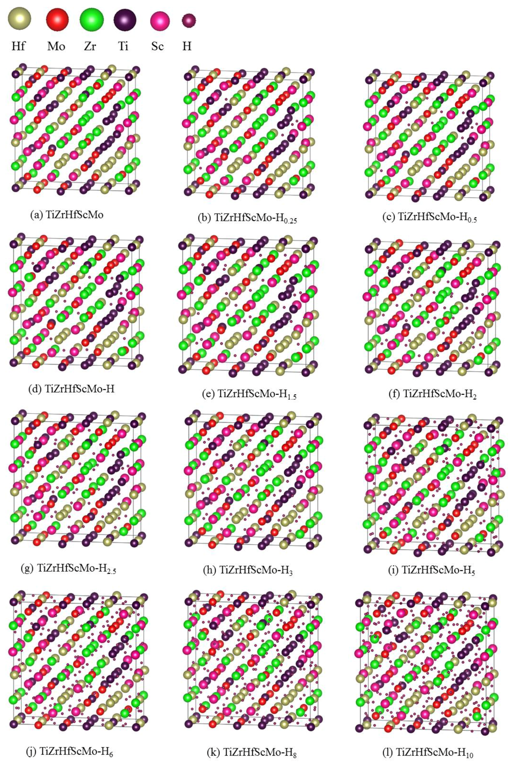 Nanomaterials 09 00461 g002
