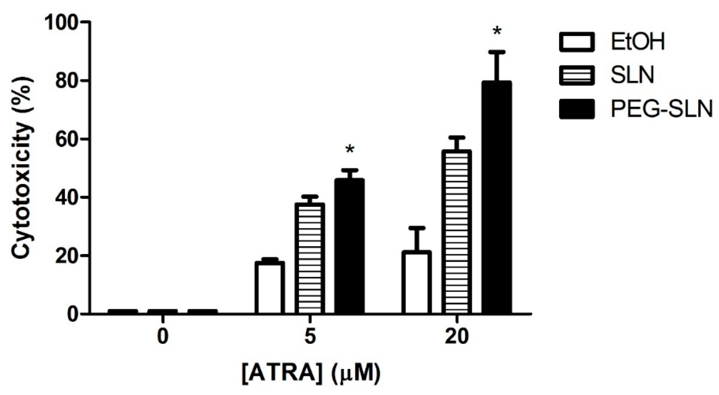 Nanomaterials 09 00464 g007