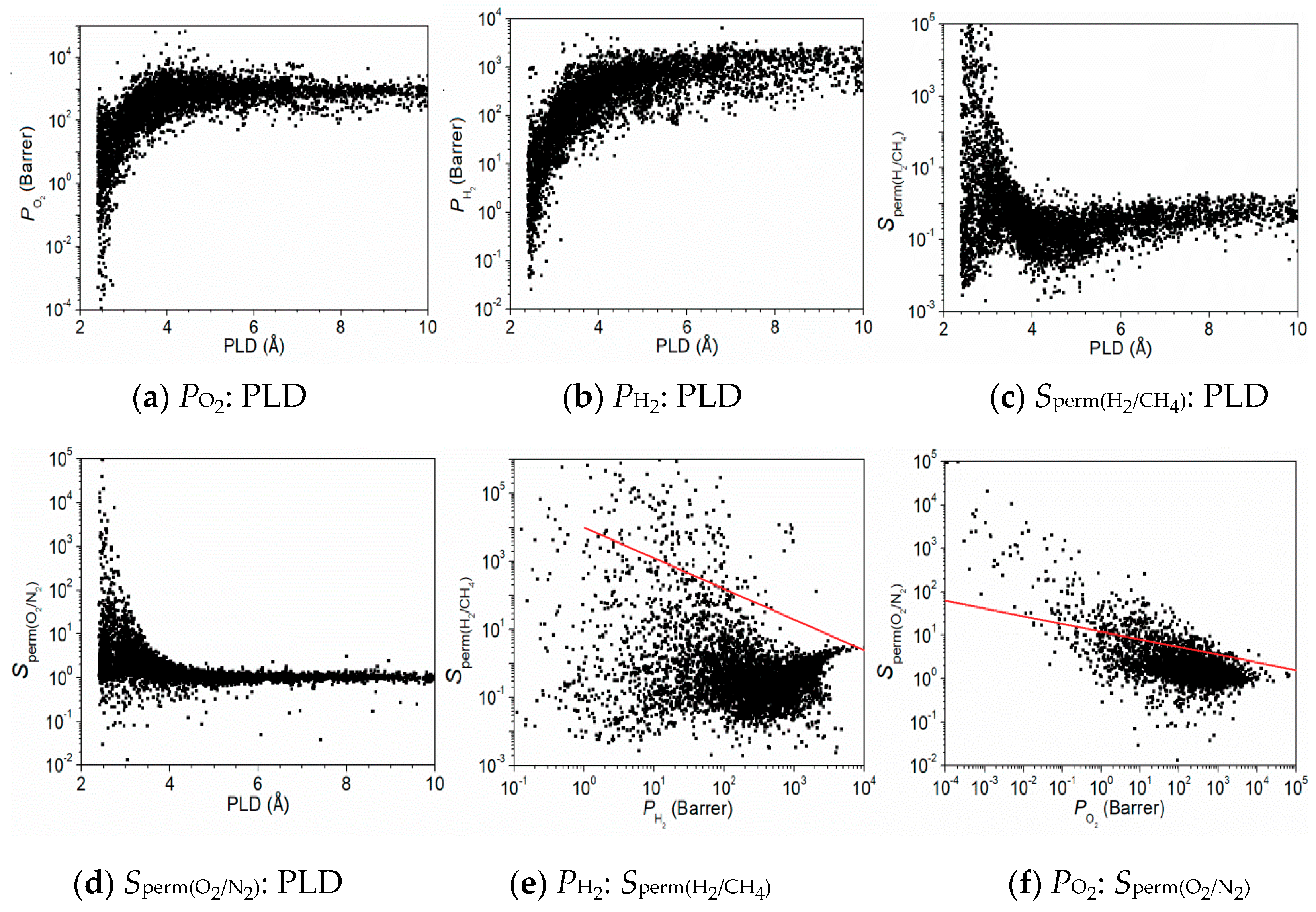 Nanomaterials 09 00467 g002