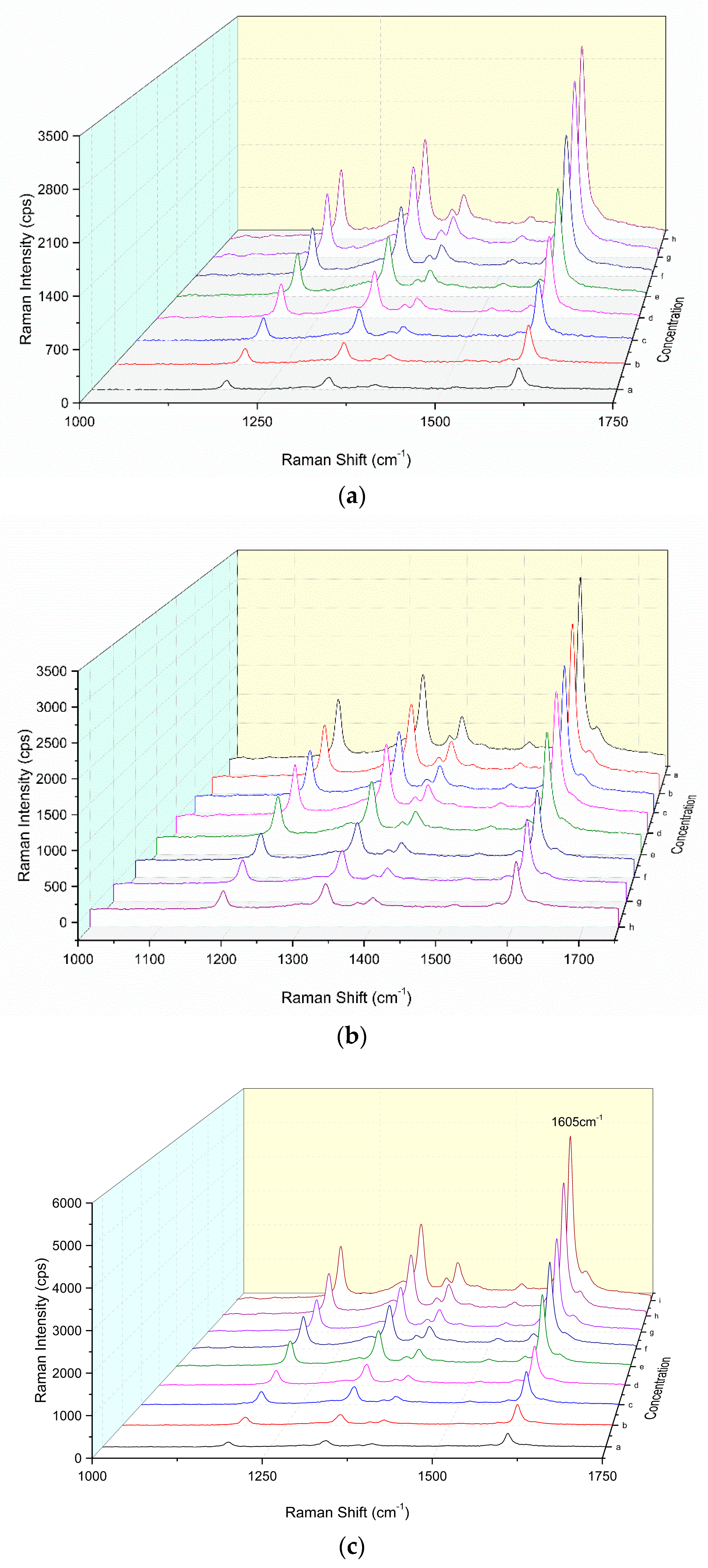 Nanomaterials 09 00480 g002 Nanomaterials 09 00480 g002