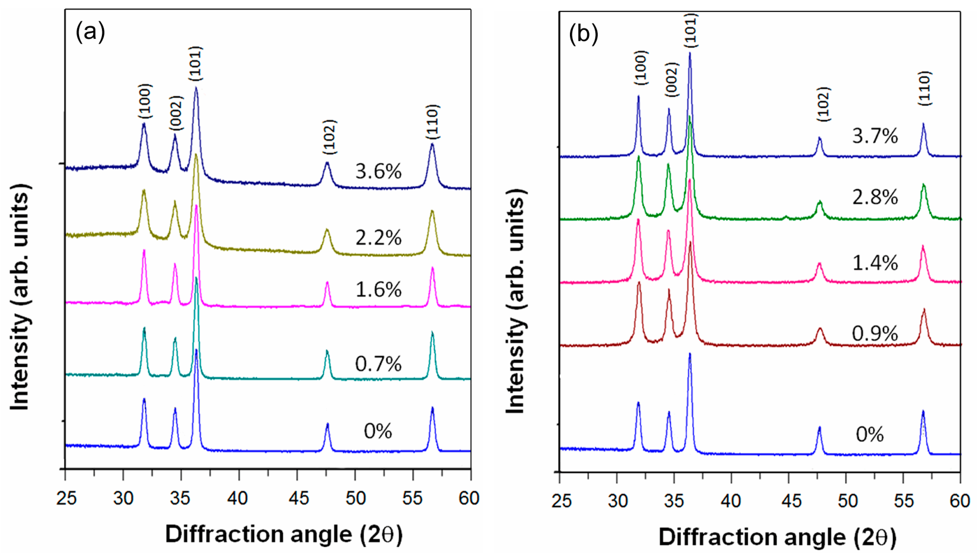 Nanomaterials 09 00481 g001 Nanomaterials 09 00481 g001