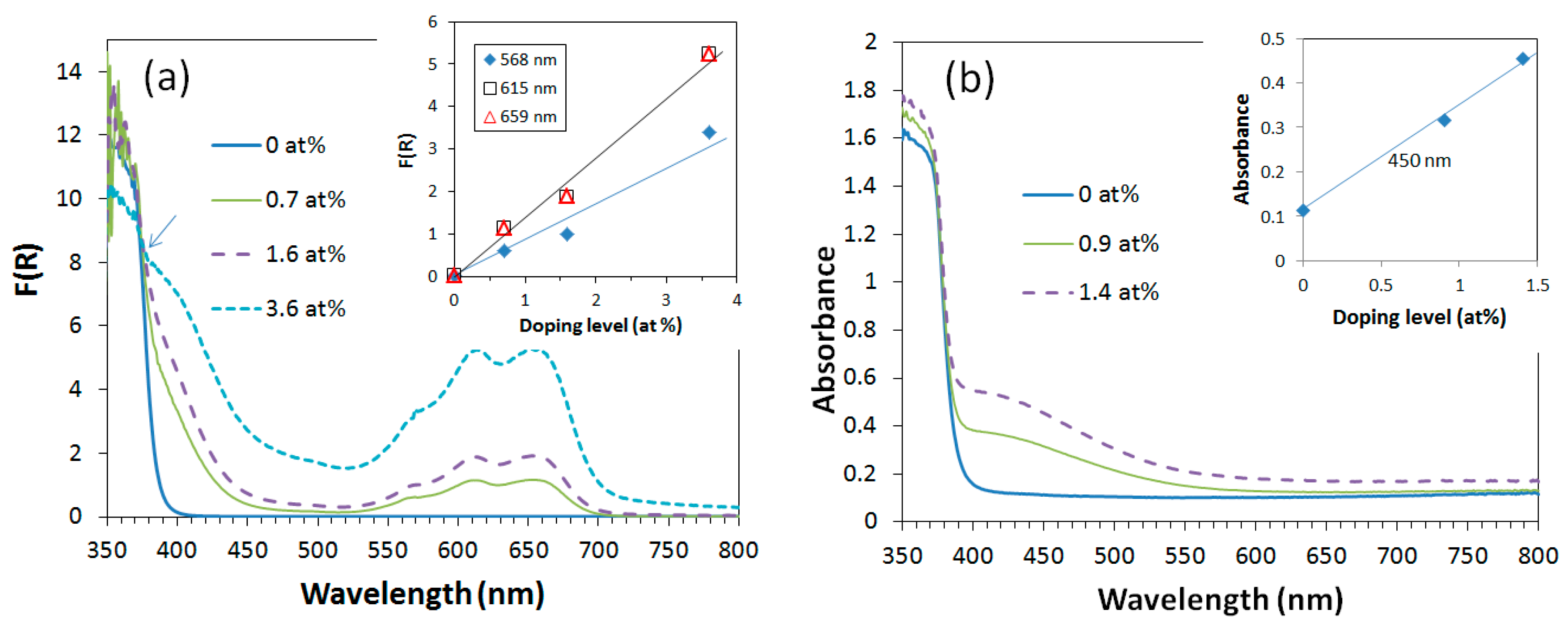 Nanomaterials 09 00481 g003 Nanomaterials 09 00481 g003