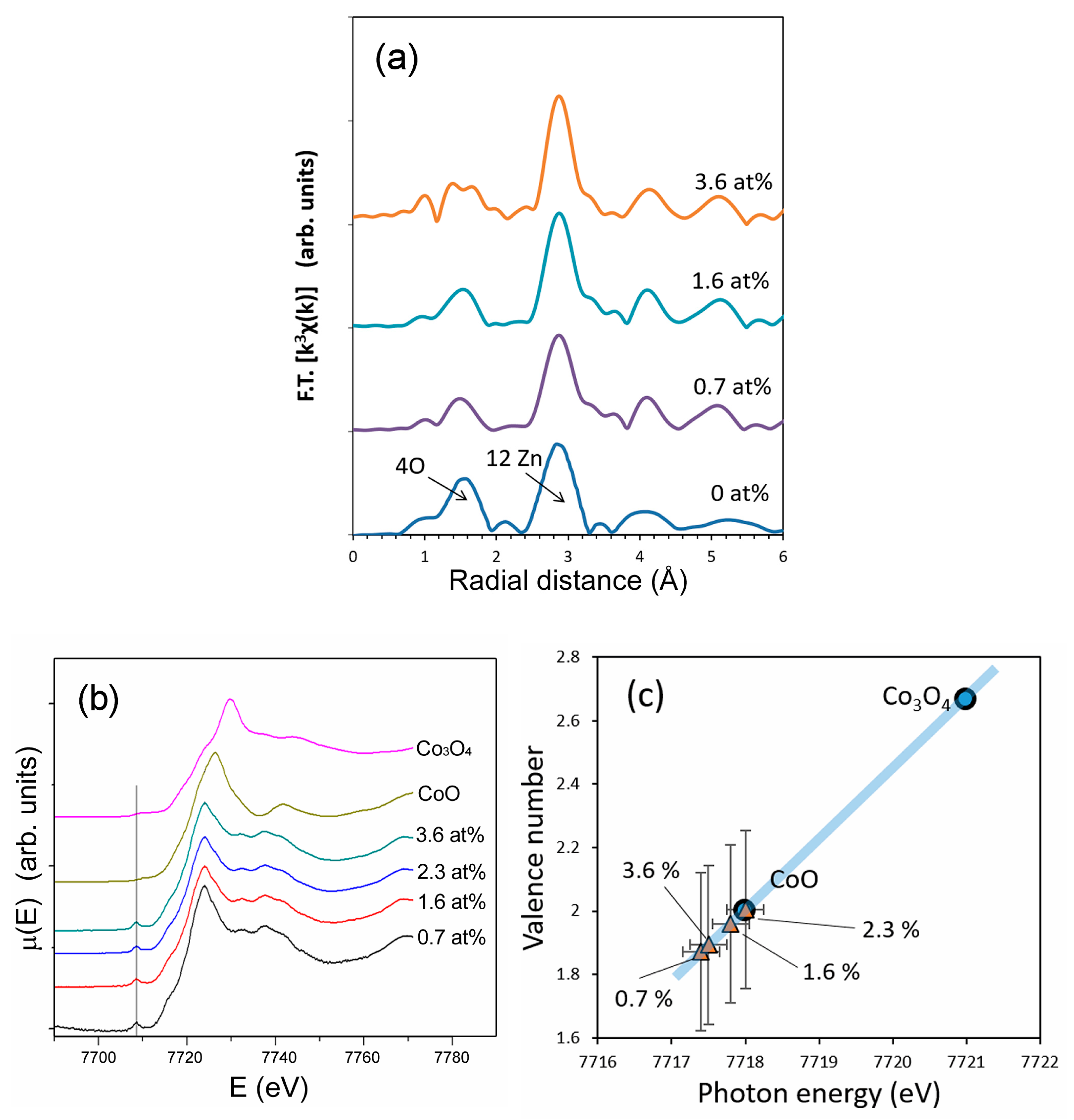 Nanomaterials 09 00481 g005 Nanomaterials 09 00481 g005