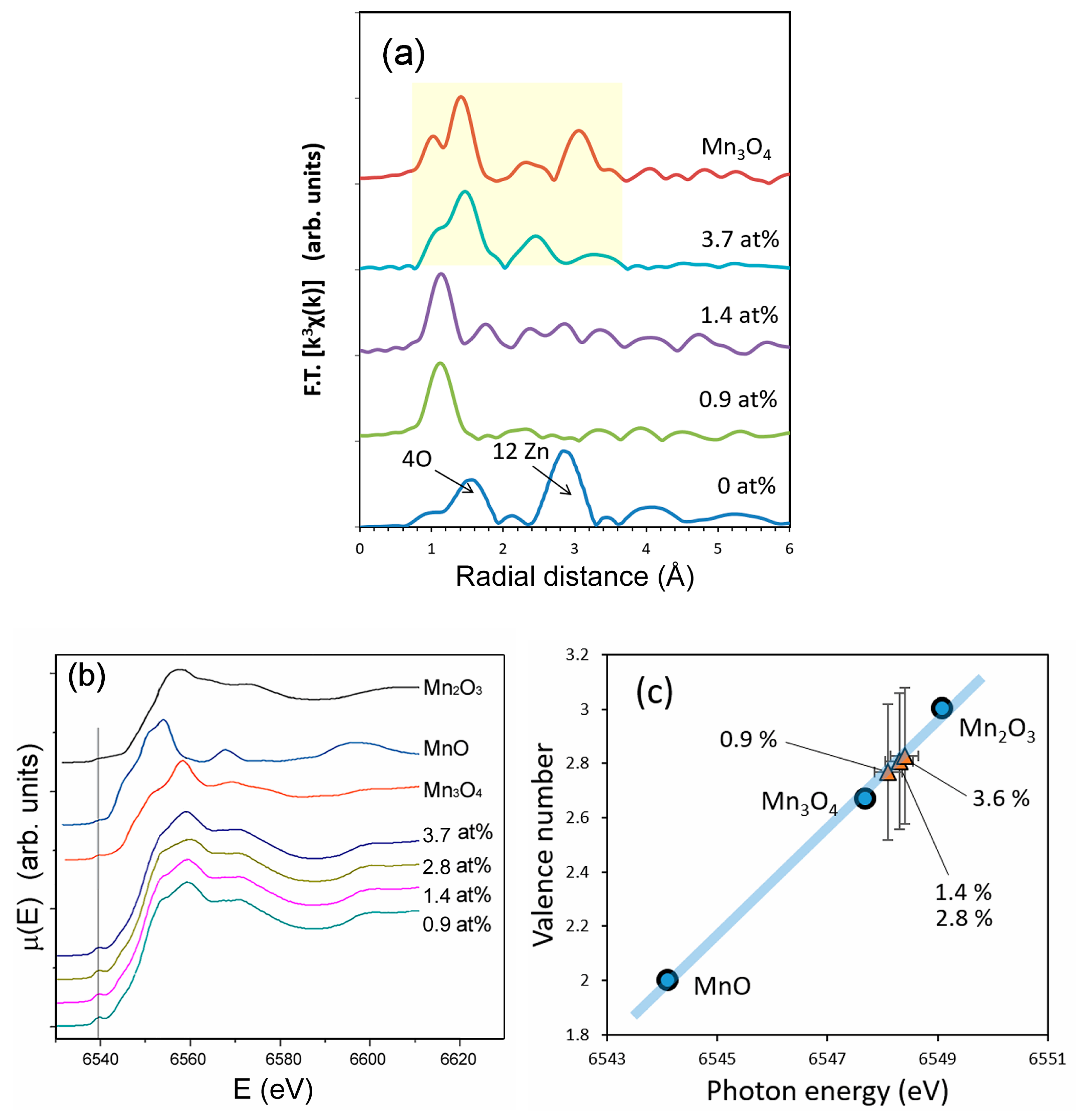 Nanomaterials 09 00481 g006 Nanomaterials 09 00481 g006