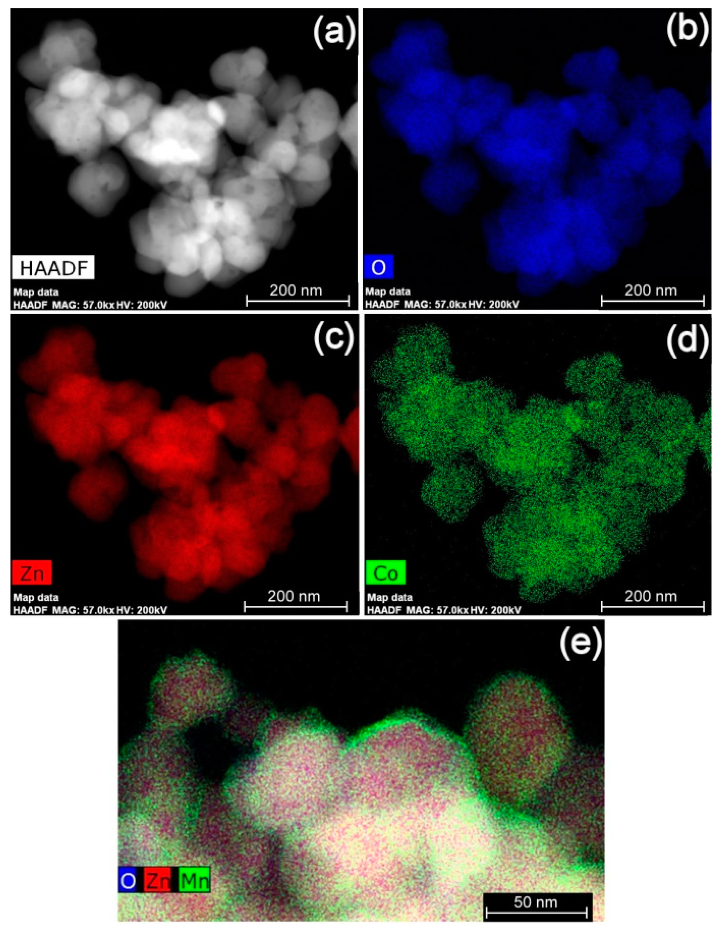 Nanomaterials 09 00481 g007 Nanomaterials 09 00481 g007