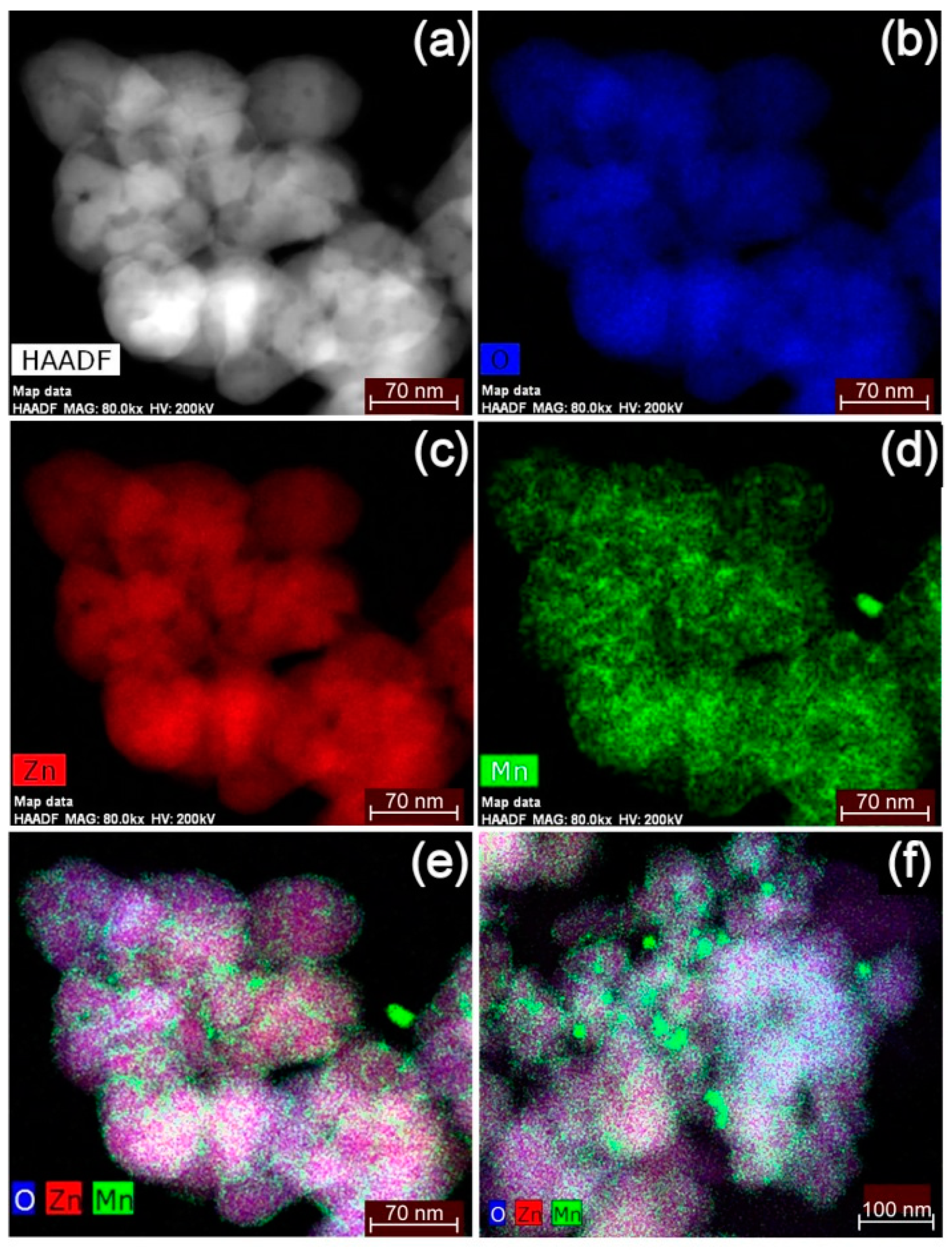 Nanomaterials 09 00481 g008 Nanomaterials 09 00481 g008