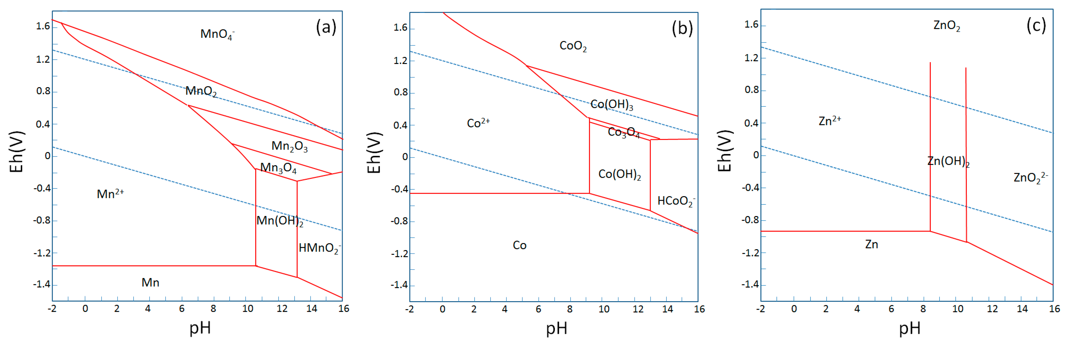 Nanomaterials 09 00481 g009 Nanomaterials 09 00481 g009