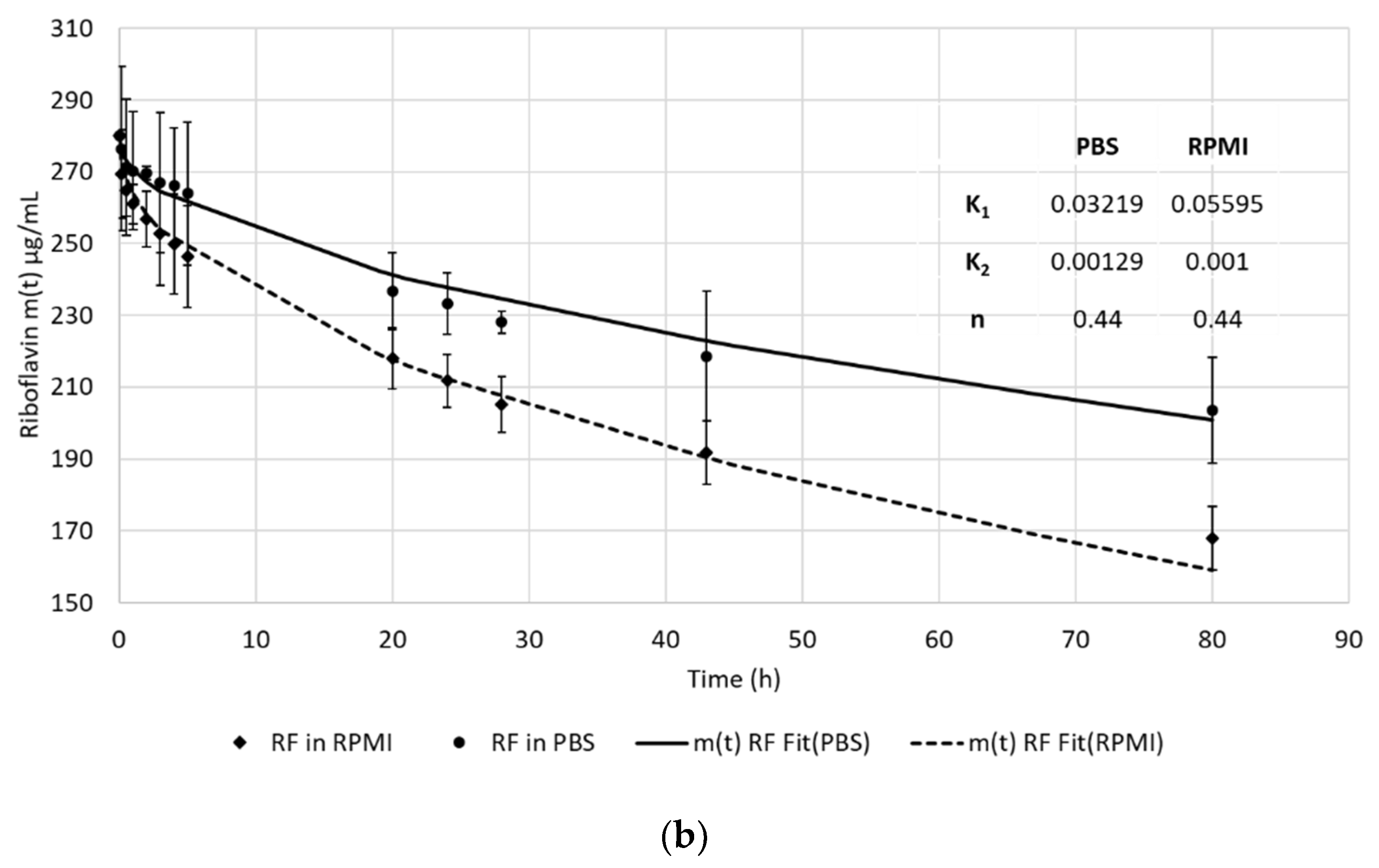 Nanomaterials 09 00482 g004b