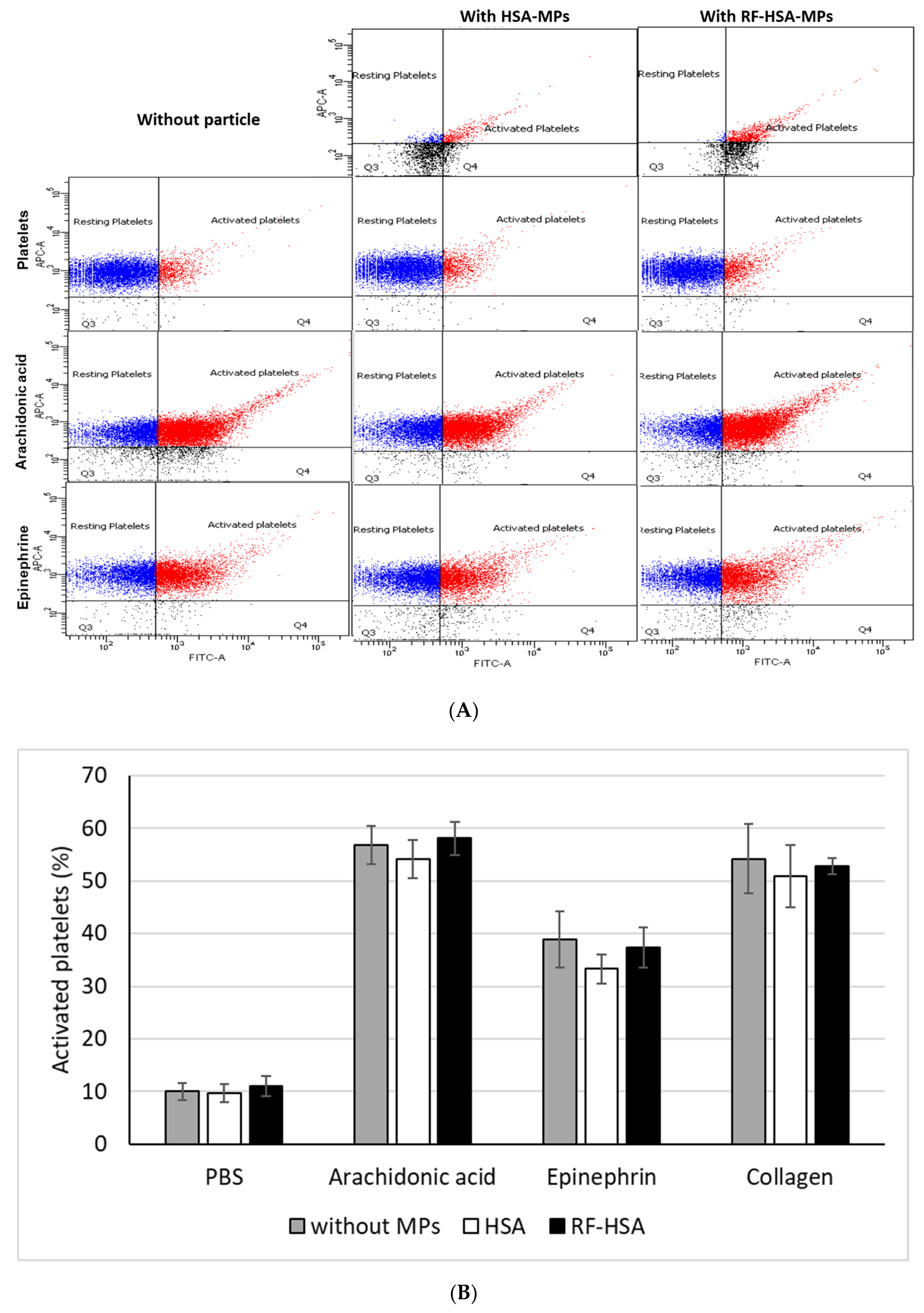 Nanomaterials 09 00482 g007
