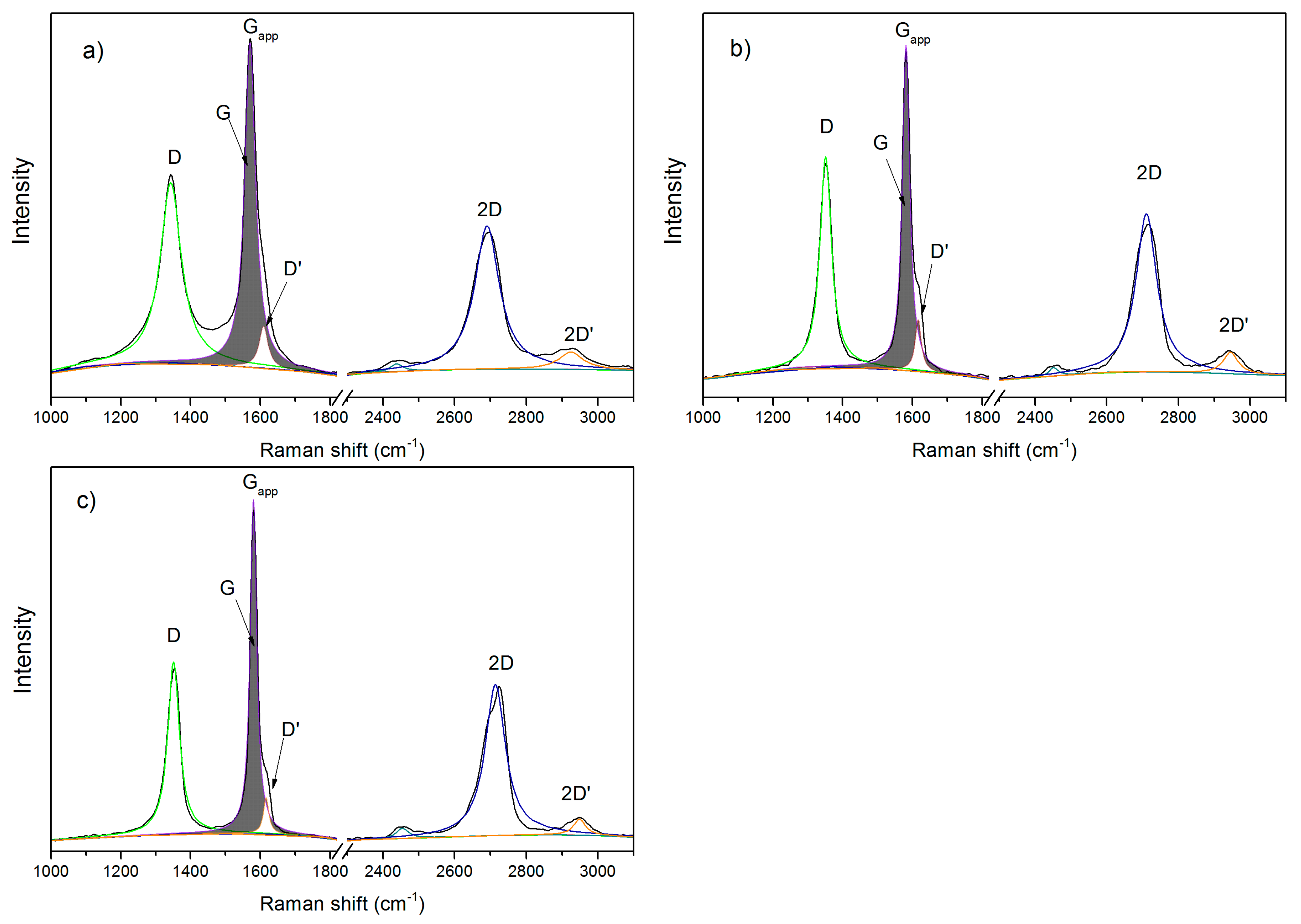 Nanomaterials 09 00485 g002 Nanomaterials 09 00485 g002