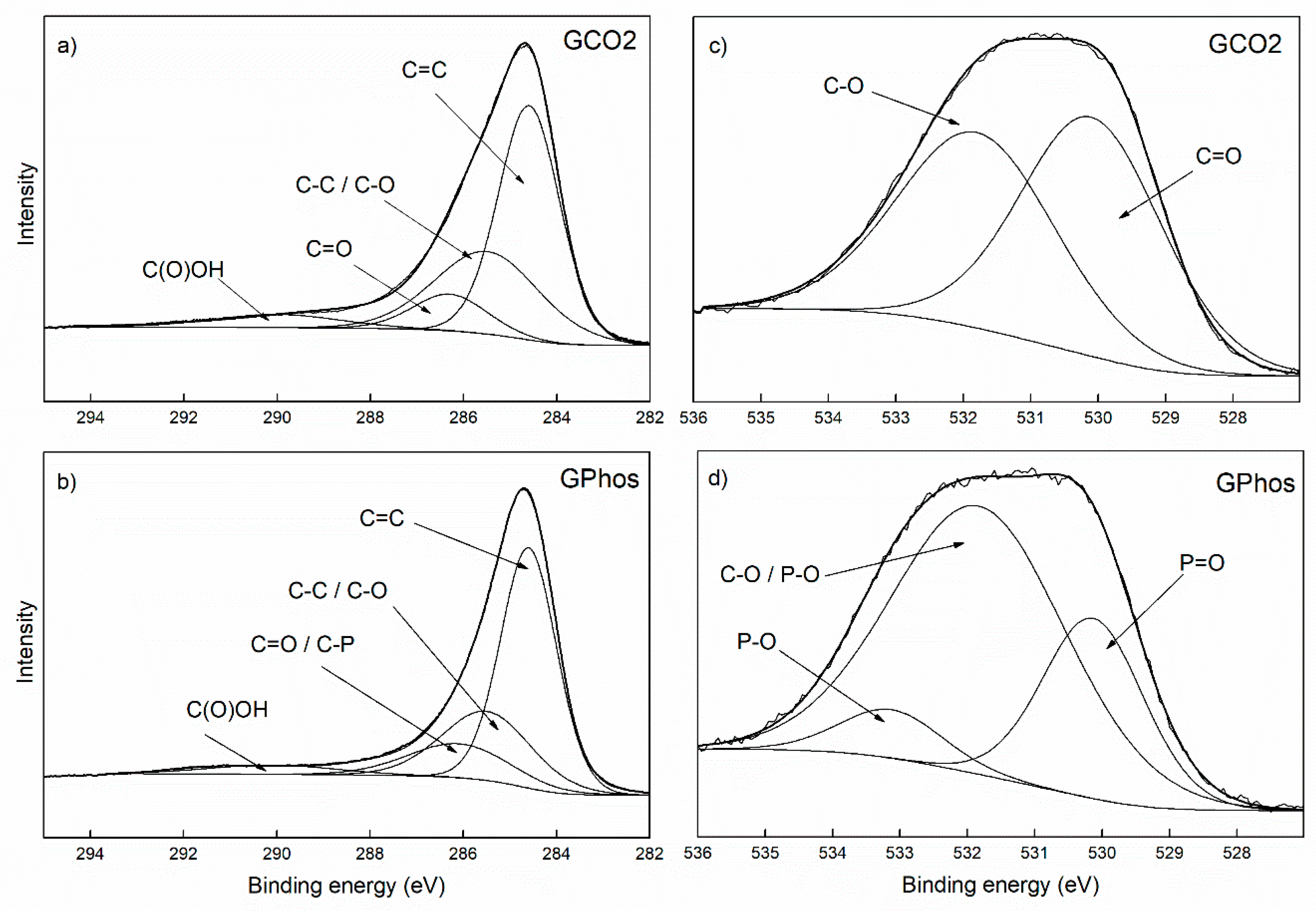 Nanomaterials 09 00485 g004 Nanomaterials 09 00485 g004