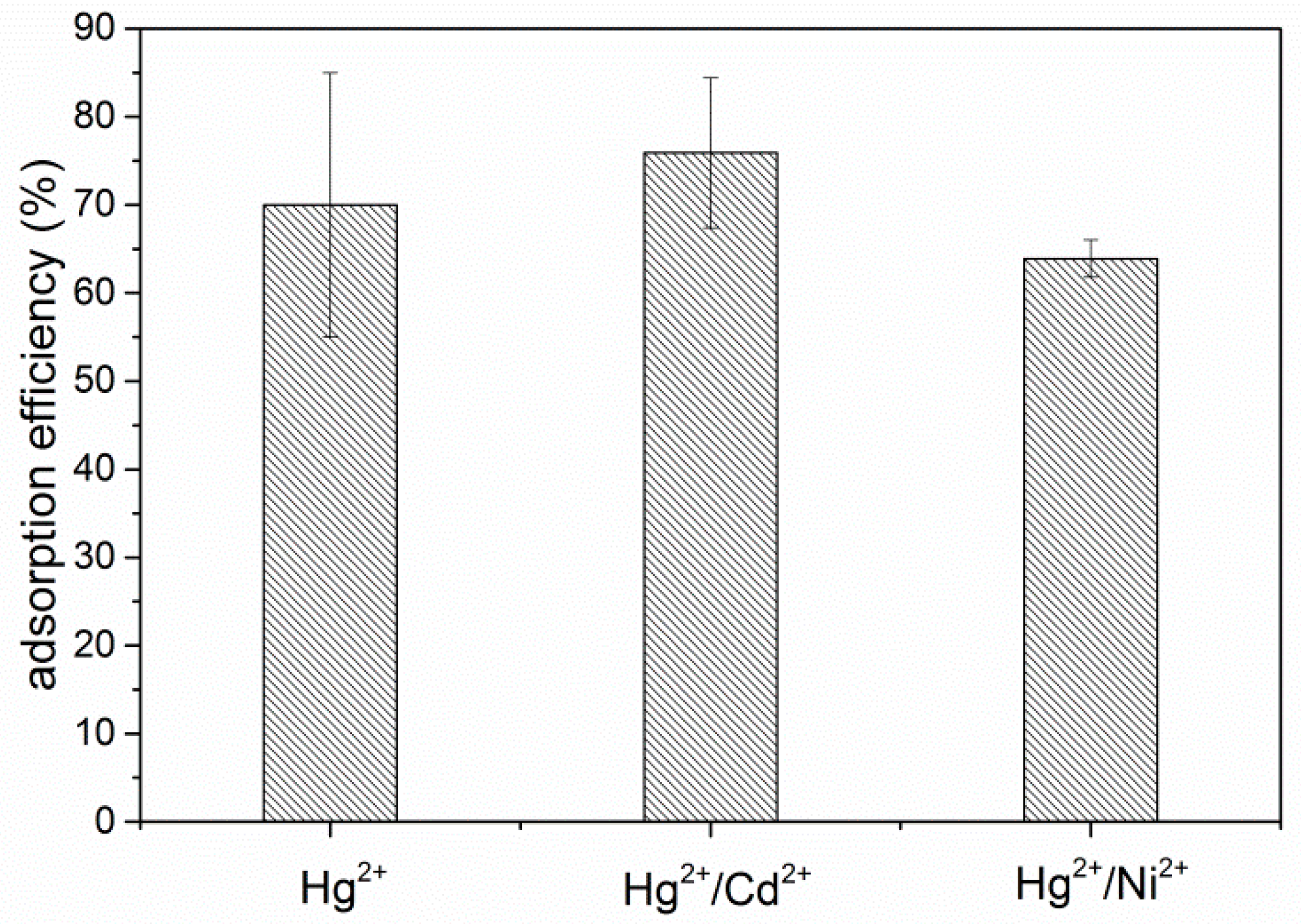 Nanomaterials 09 00485 g008 Nanomaterials 09 00485 g008