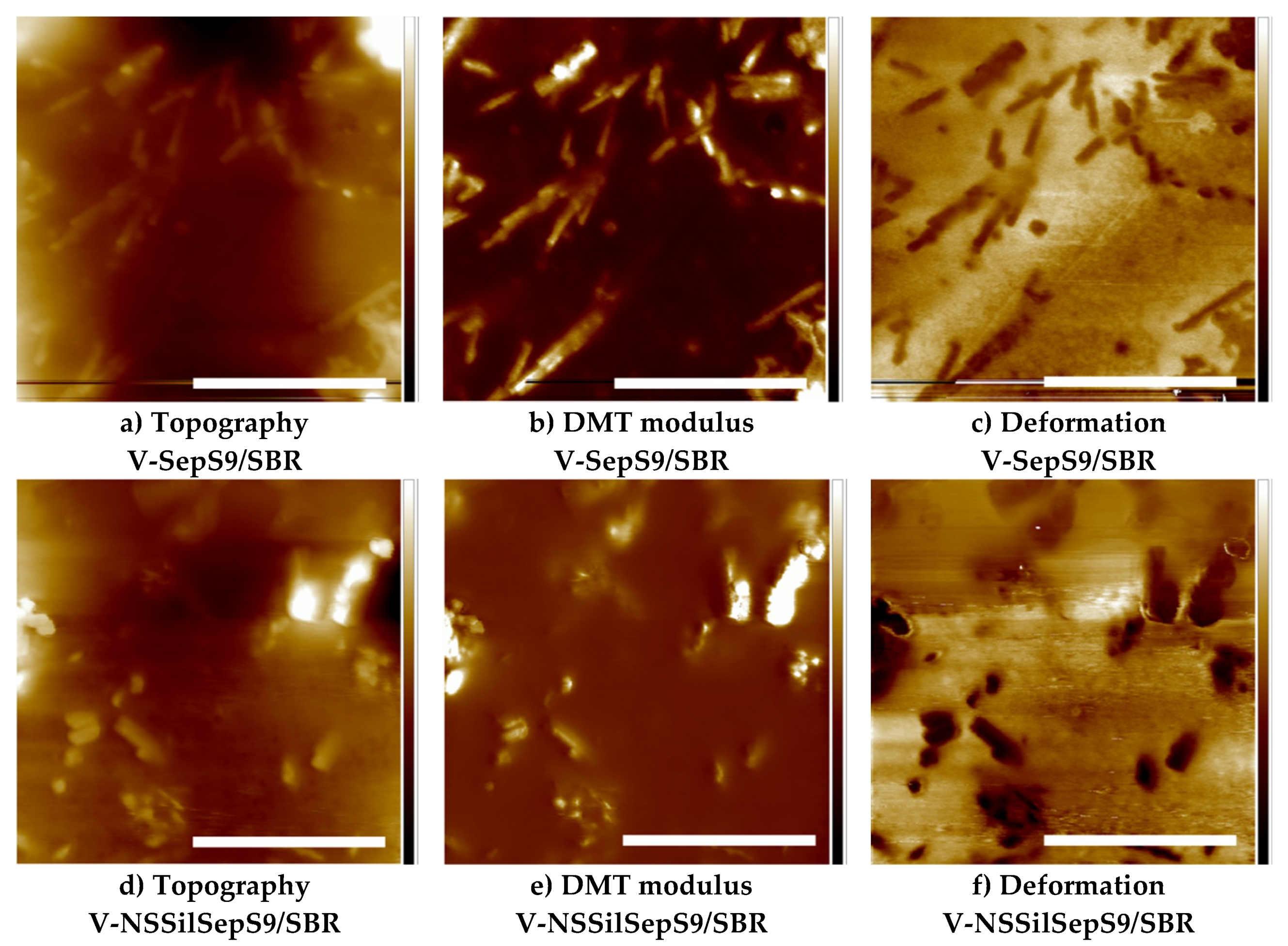 Nanomaterials 09 00486 g009