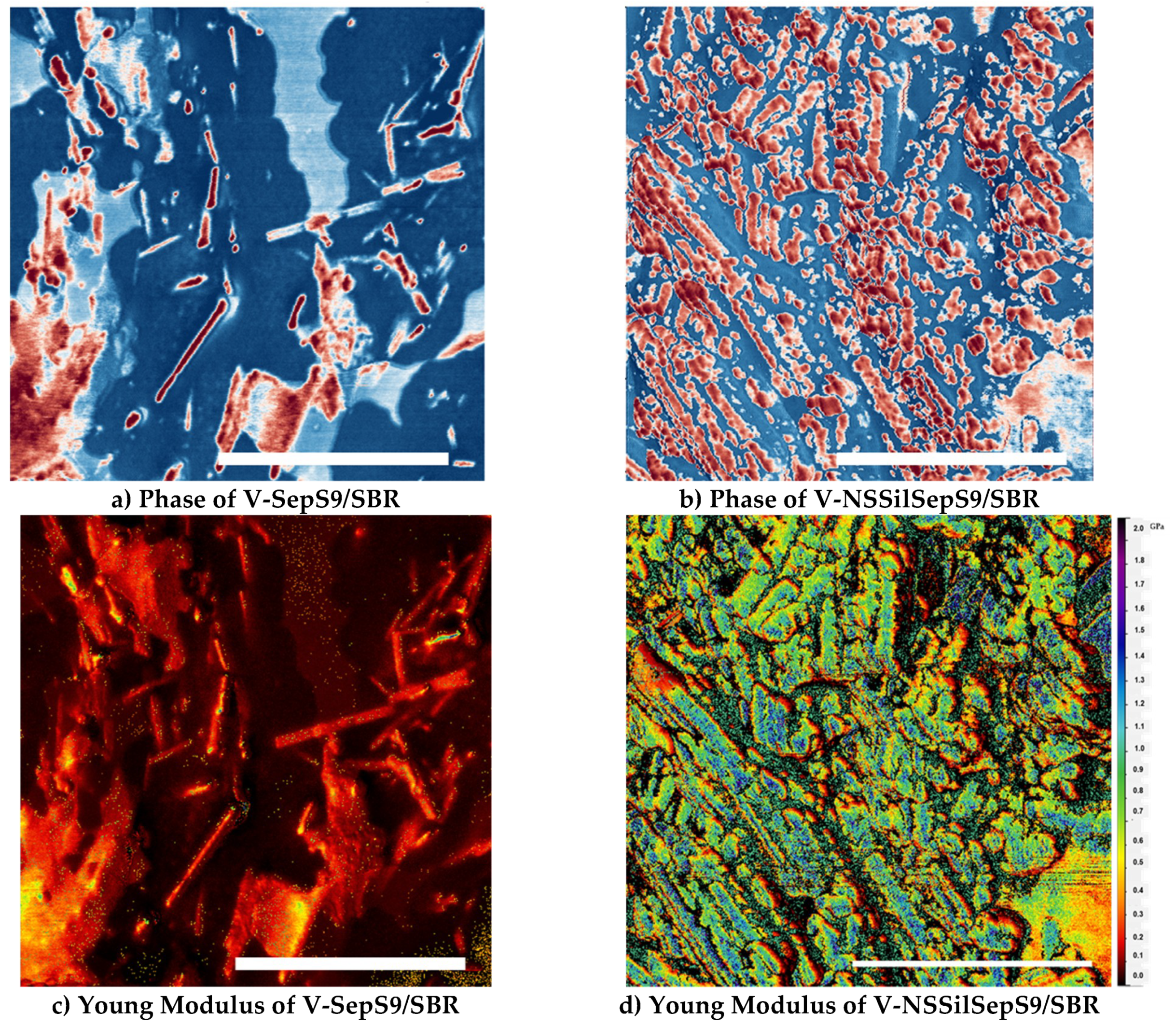 Nanomaterials 09 00486 g010