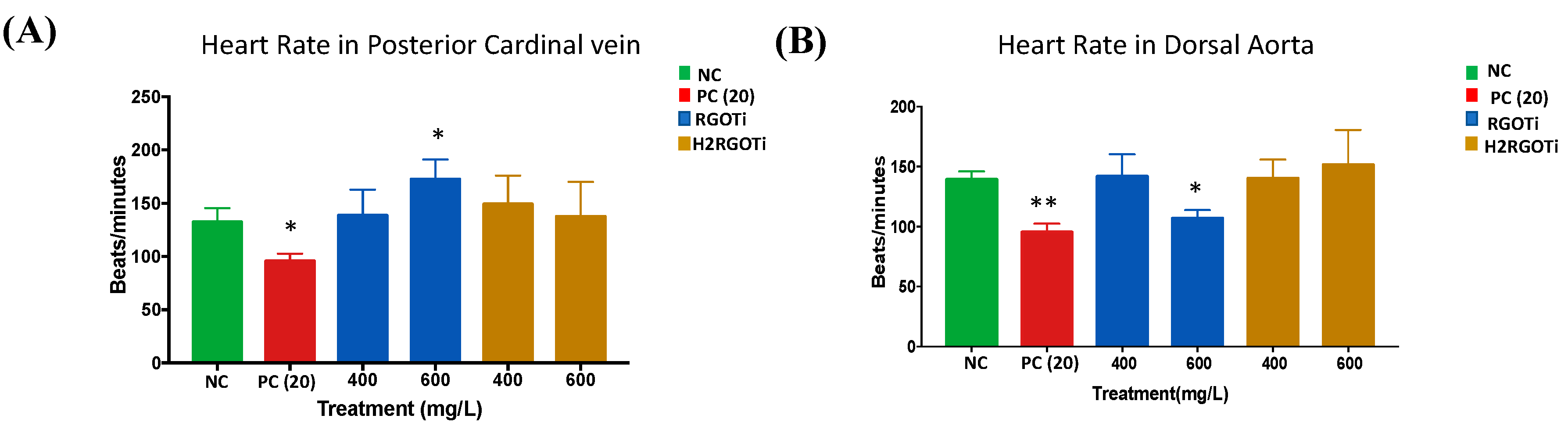 Nanomaterials 09 00488 g003 Nanomaterials 09 00488 g003