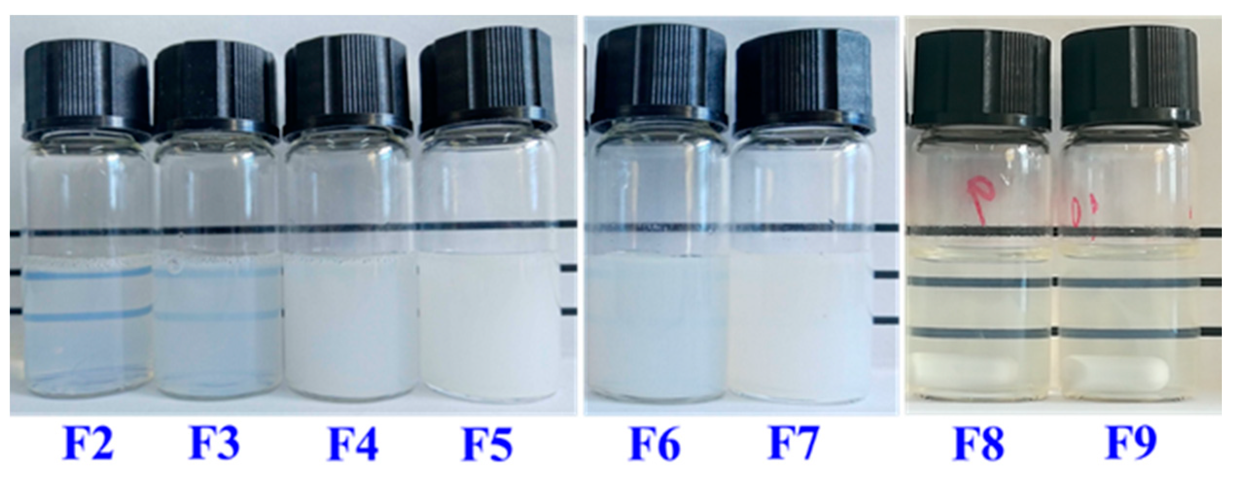 Nanomaterials 09 00489 g006