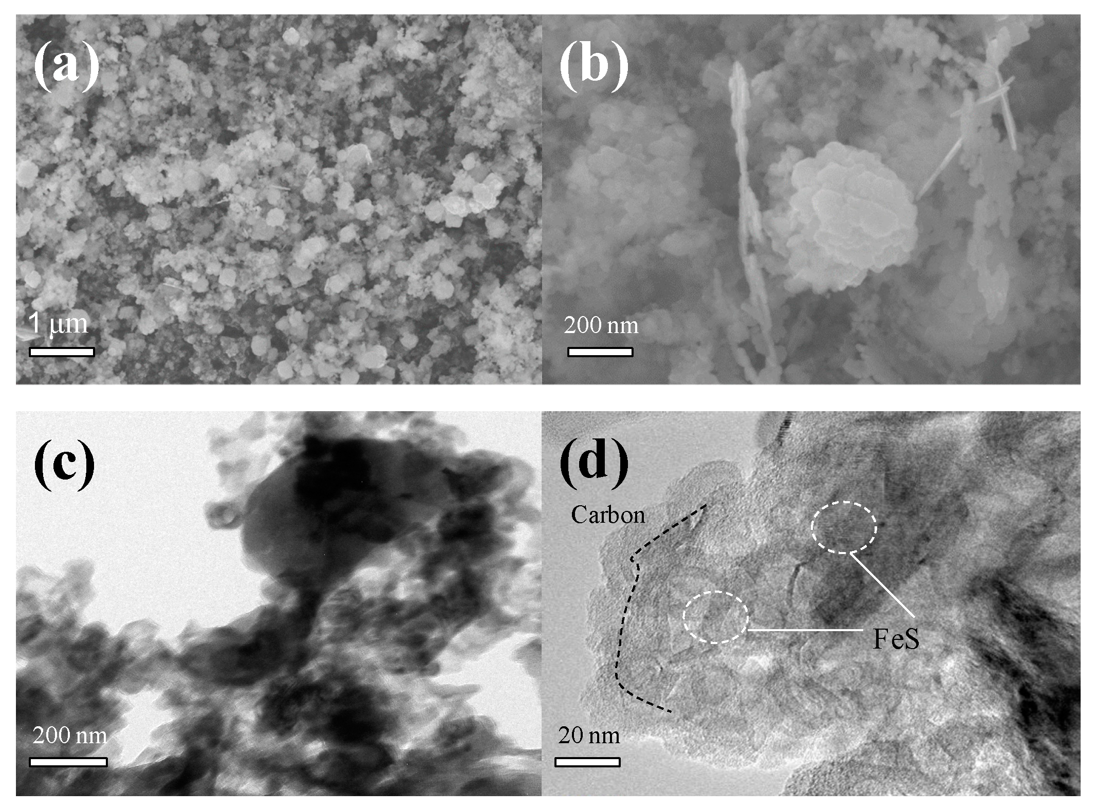 Nanomaterials 09 00492 g001 Nanomaterials 09 00492 g001