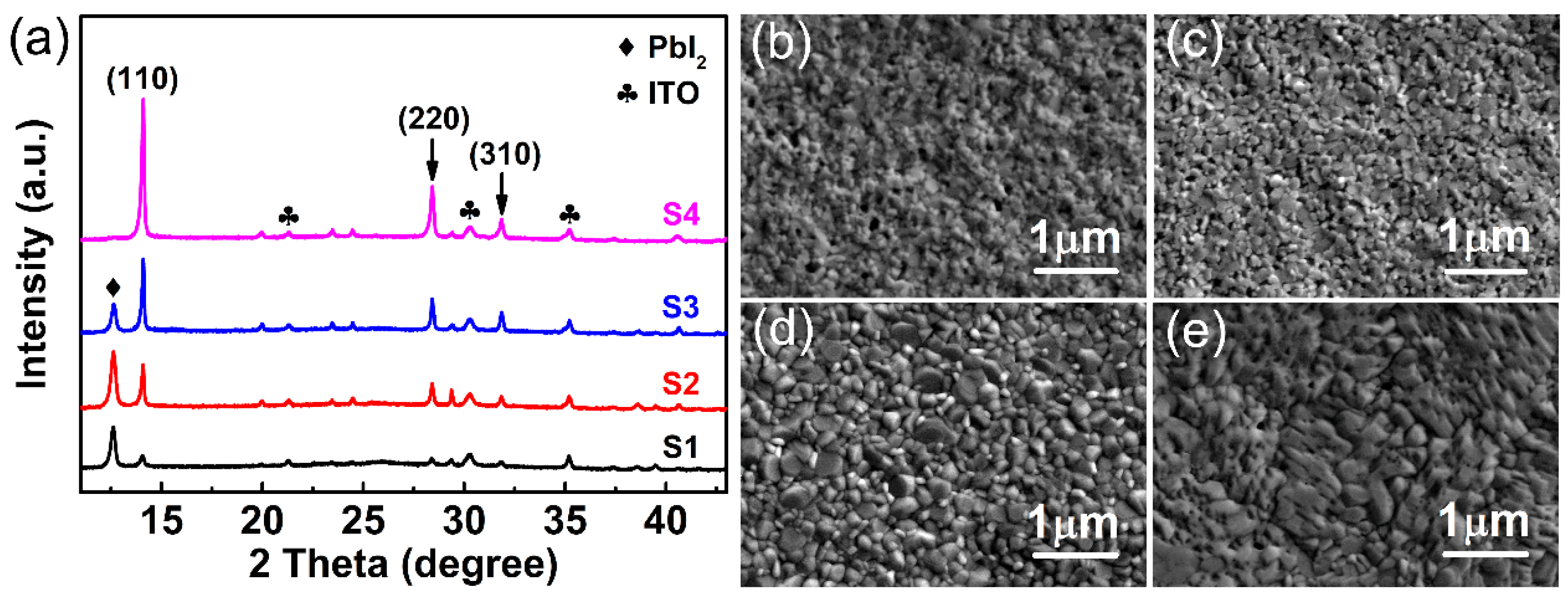 Nanomaterials 09 00505 g001 Nanomaterials 09 00505 g001