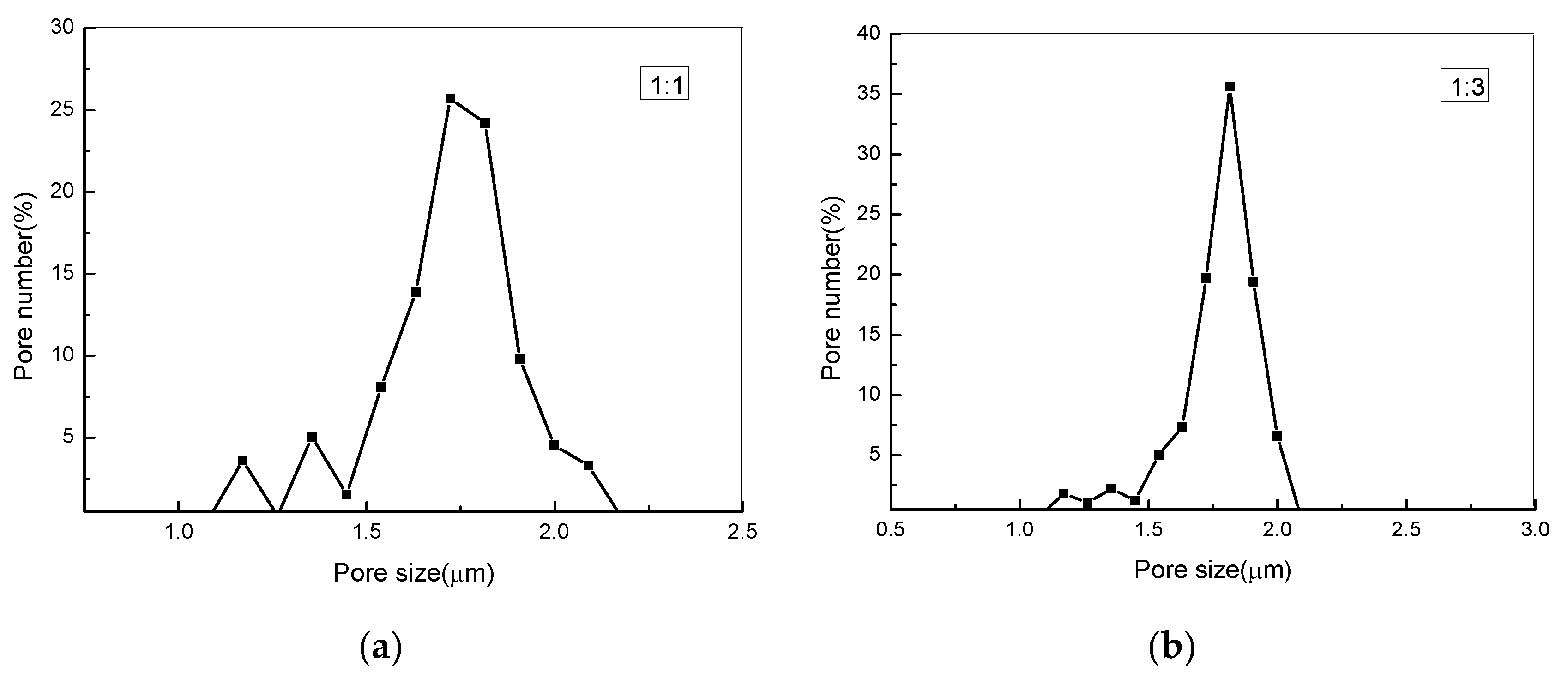 Nanomaterials 09 00508 g004a Nanomaterials 09 00508 g004a