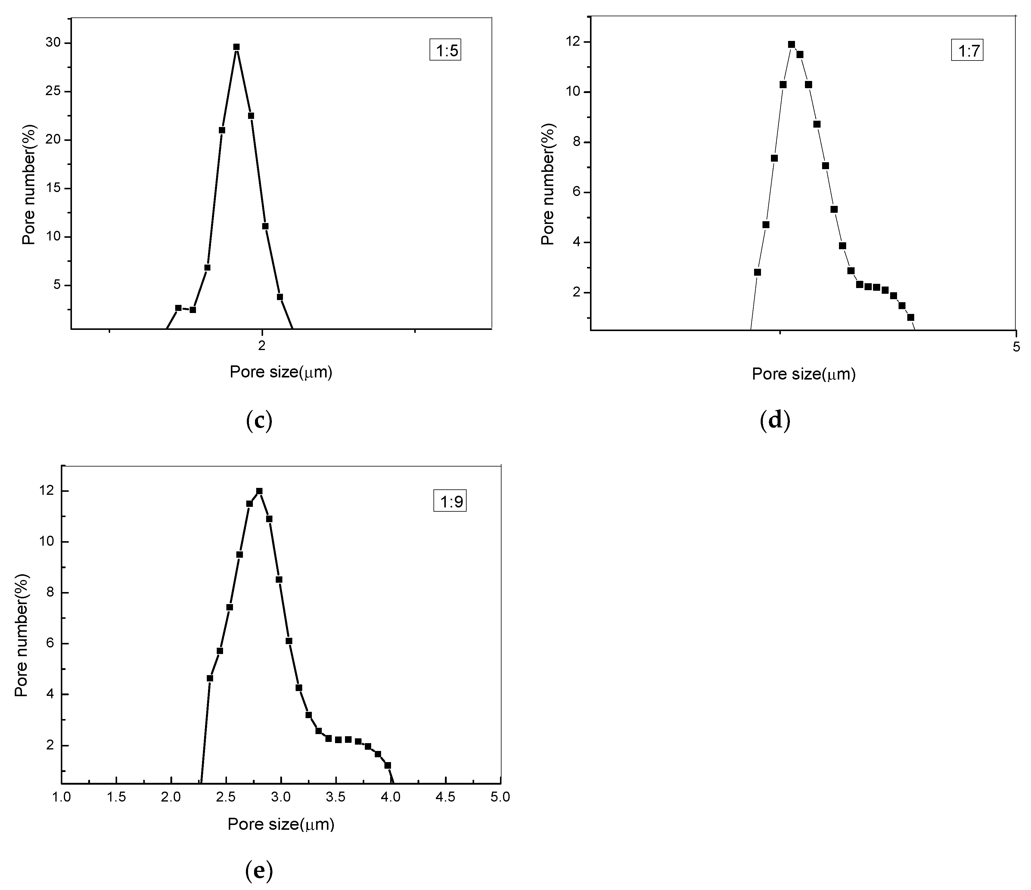Nanomaterials 09 00508 g004b Nanomaterials 09 00508 g004b