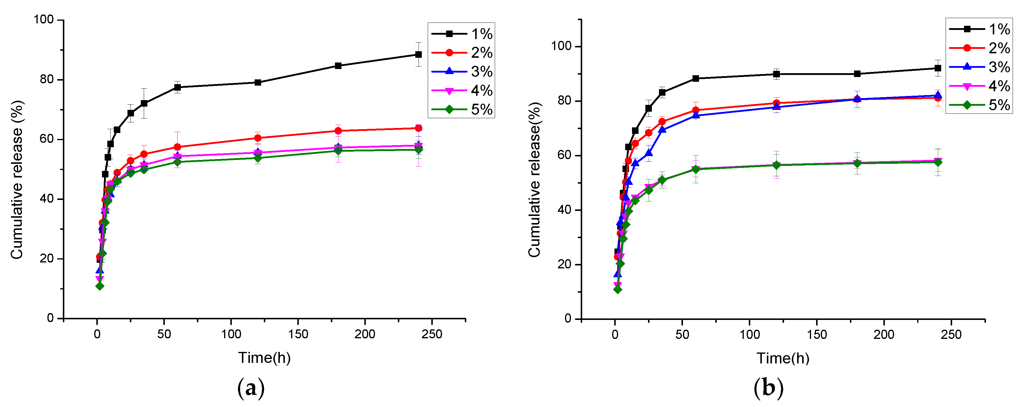Nanomaterials 09 00508 g005 Nanomaterials 09 00508 g005