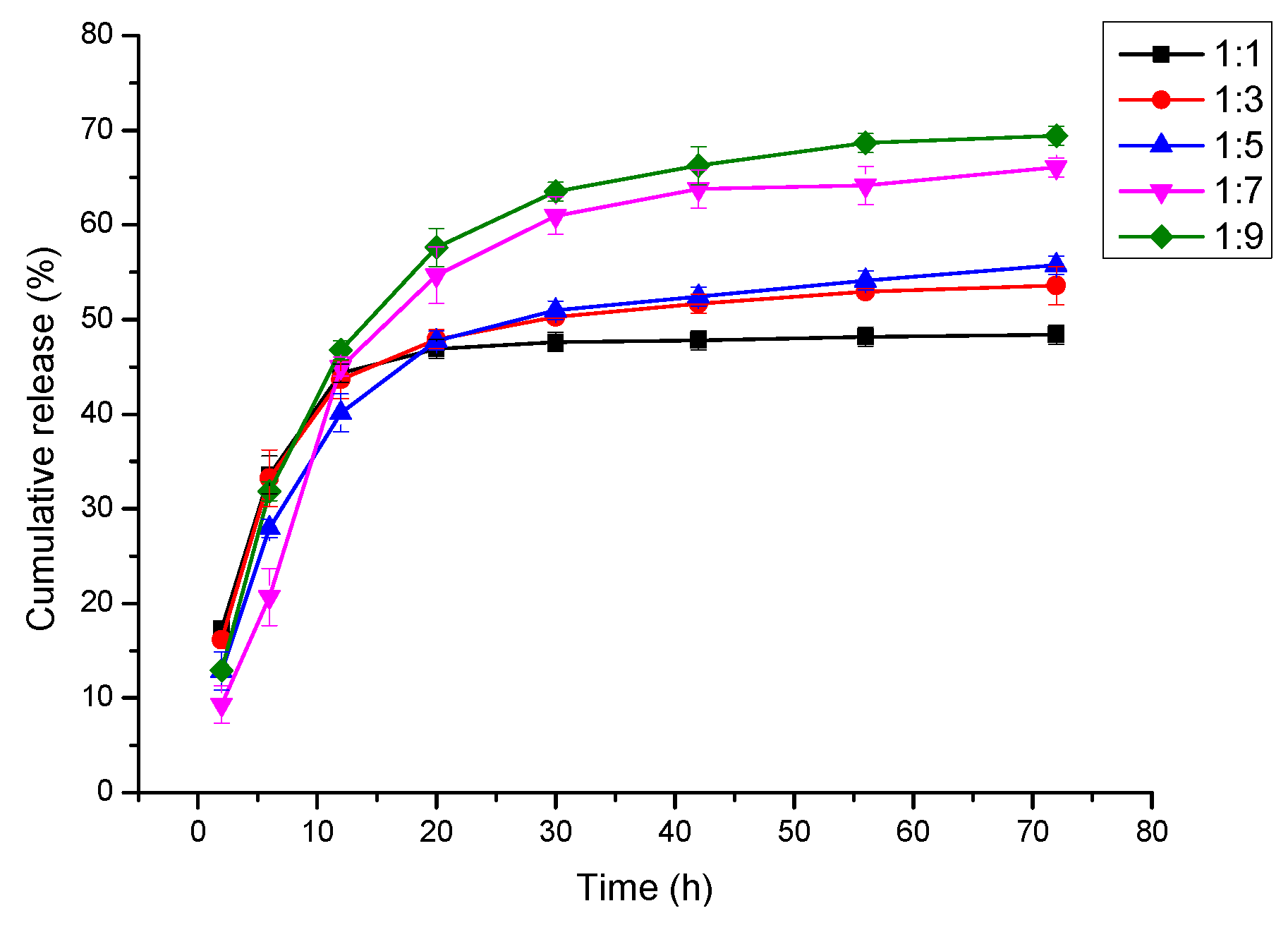 Nanomaterials 09 00508 g006 Nanomaterials 09 00508 g006