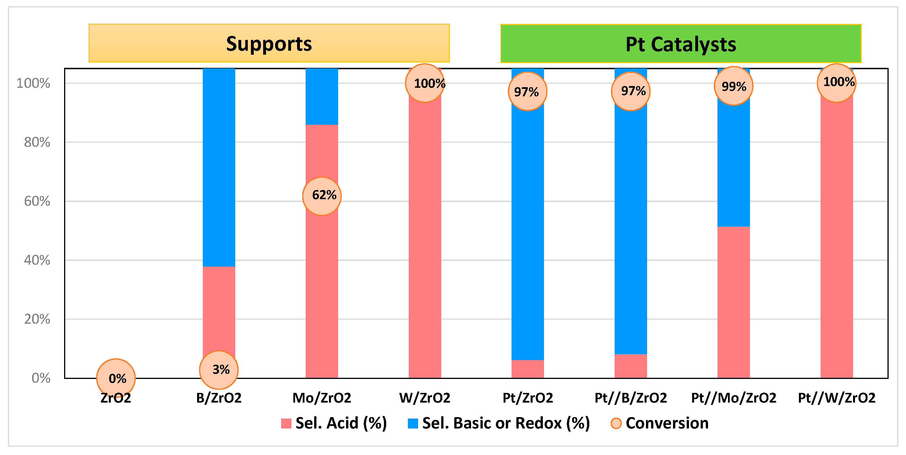 Nanomaterials 09 00509 g004