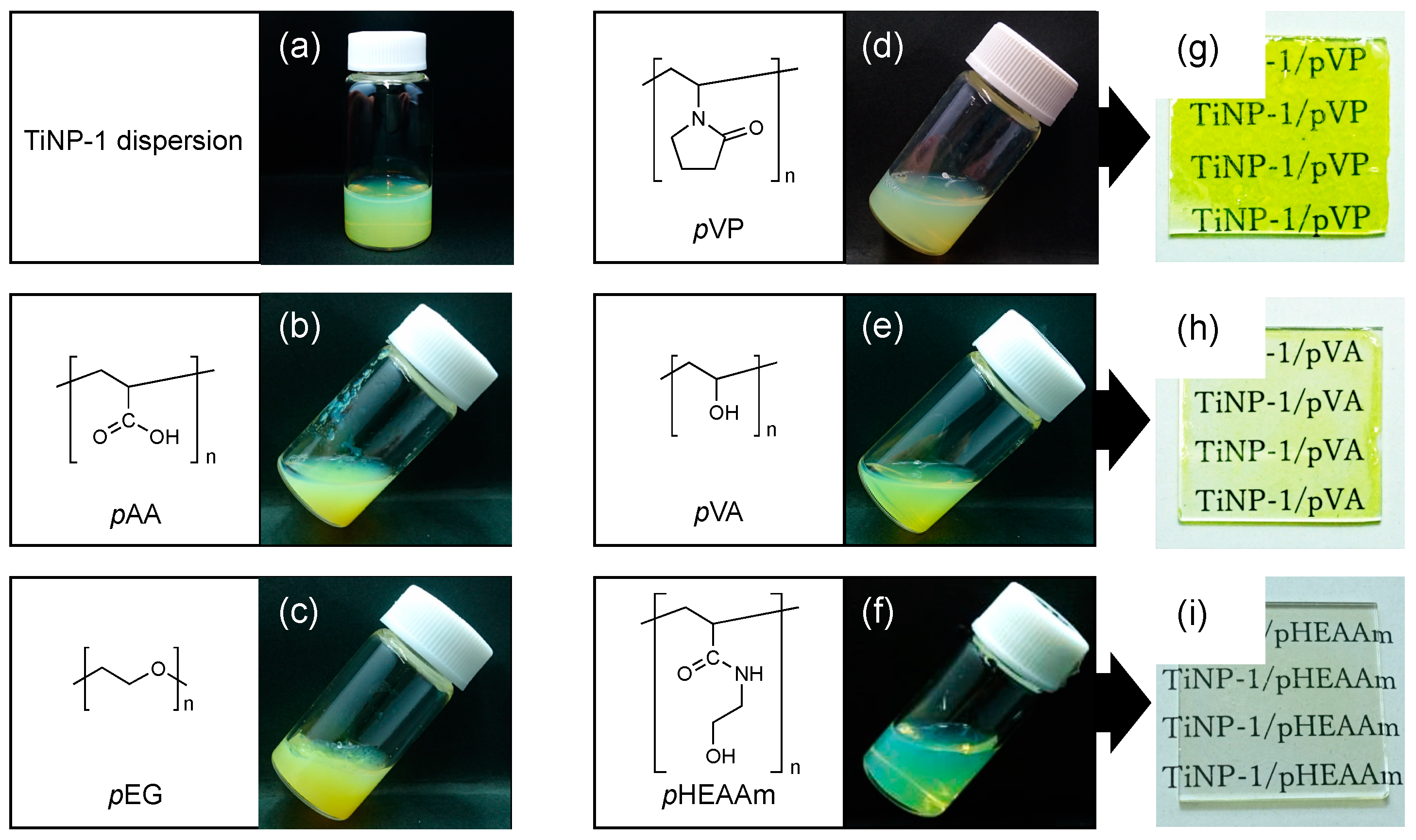 Nanomaterials 09 00514 g002 Nanomaterials 09 00514 g002