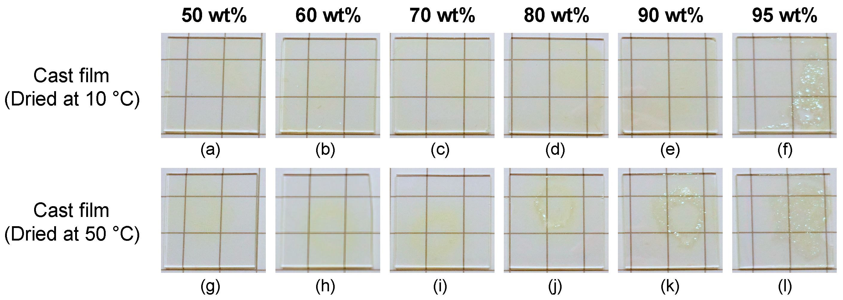 Nanomaterials 09 00514 g003 Nanomaterials 09 00514 g003