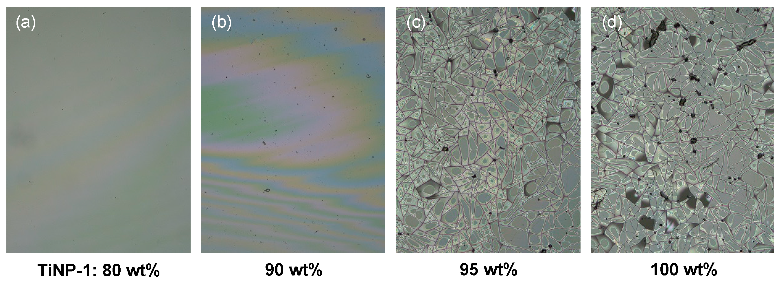 Nanomaterials 09 00514 g004 Nanomaterials 09 00514 g004