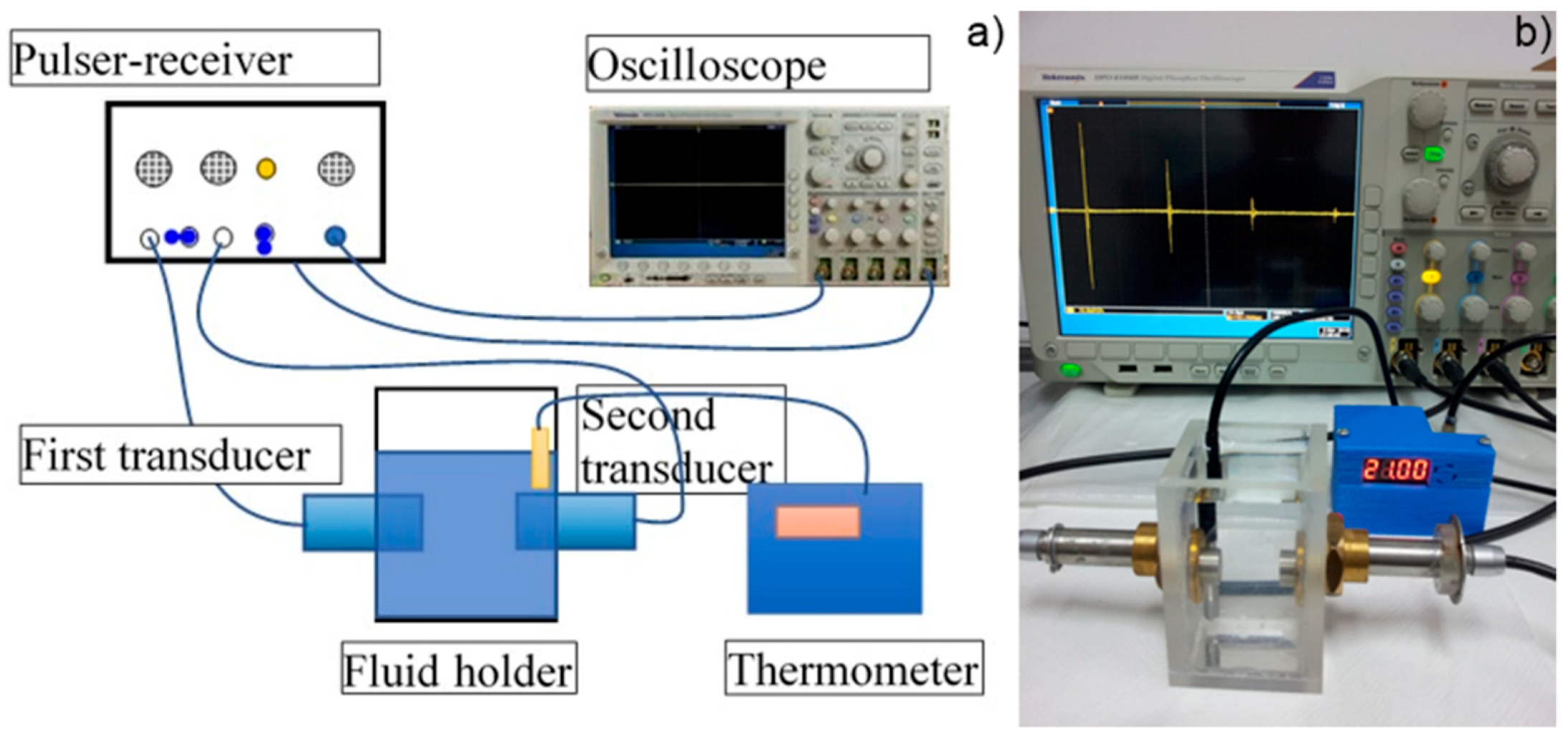 Nanomaterials 09 00515 g001