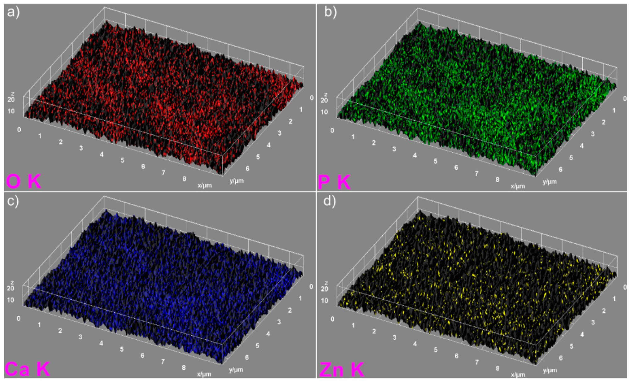 Nanomaterials 09 00515 g006