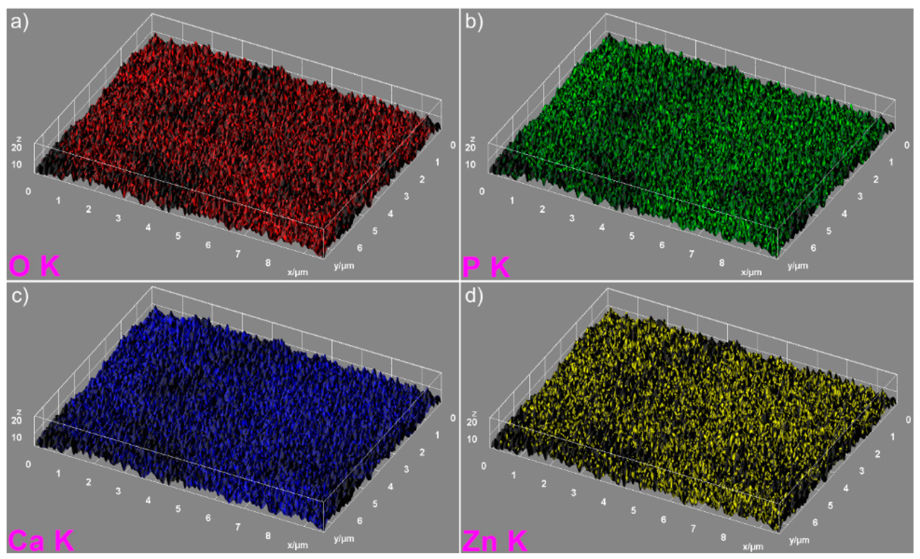 Nanomaterials 09 00515 g007