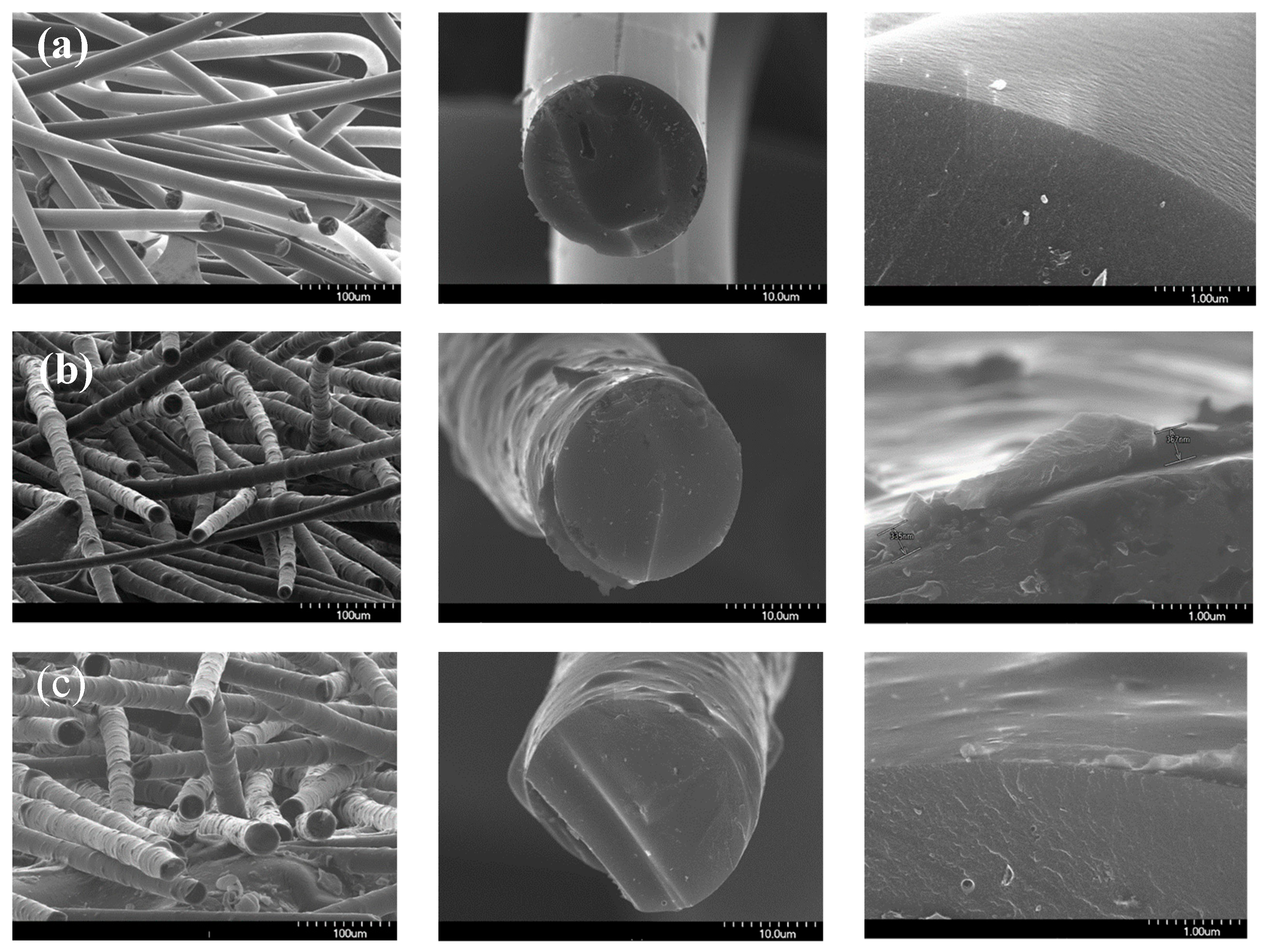 Nanomaterials 09 00521 g003