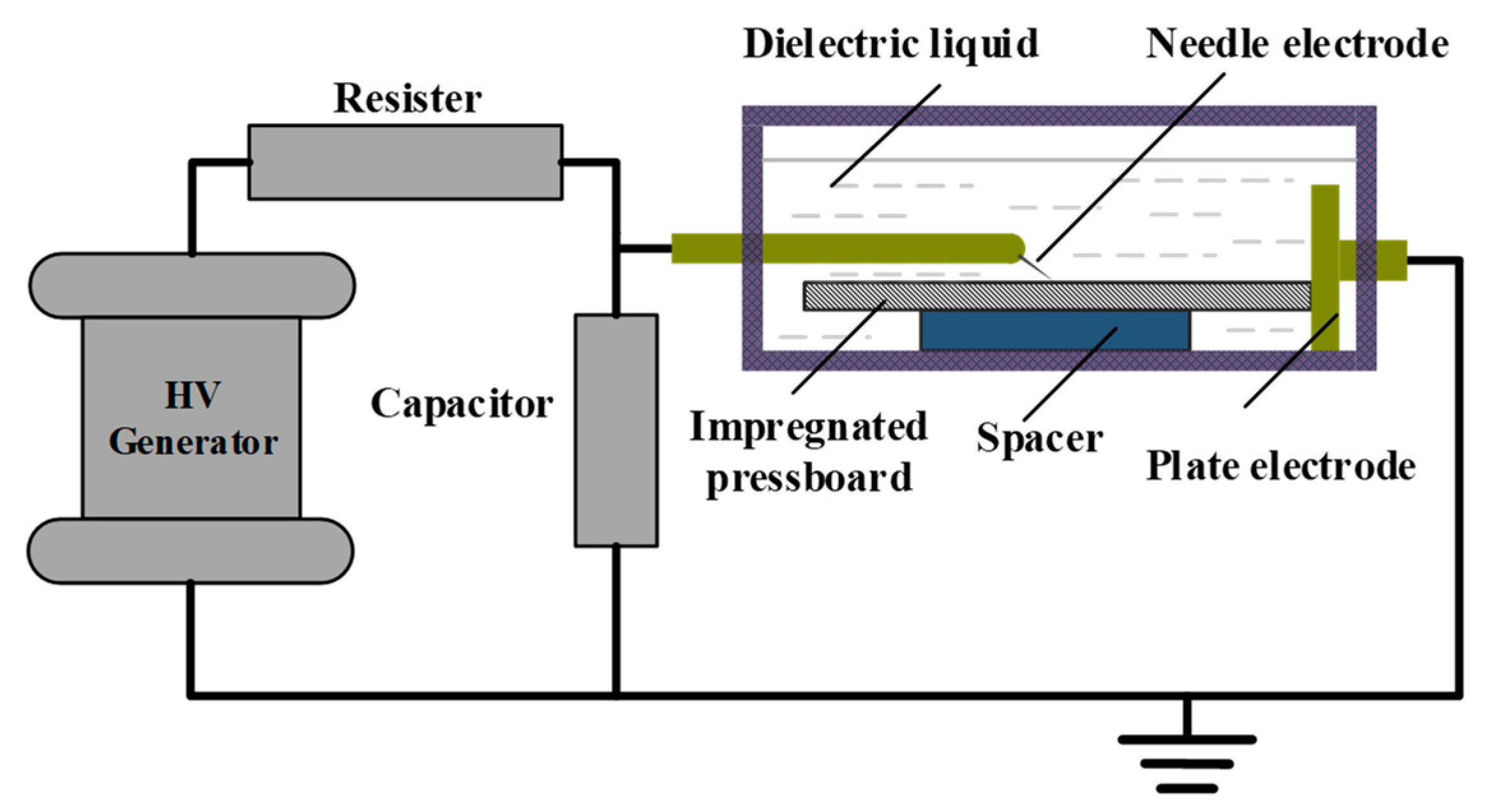 Nanomaterials 09 00524 g002 Nanomaterials 09 00524 g002