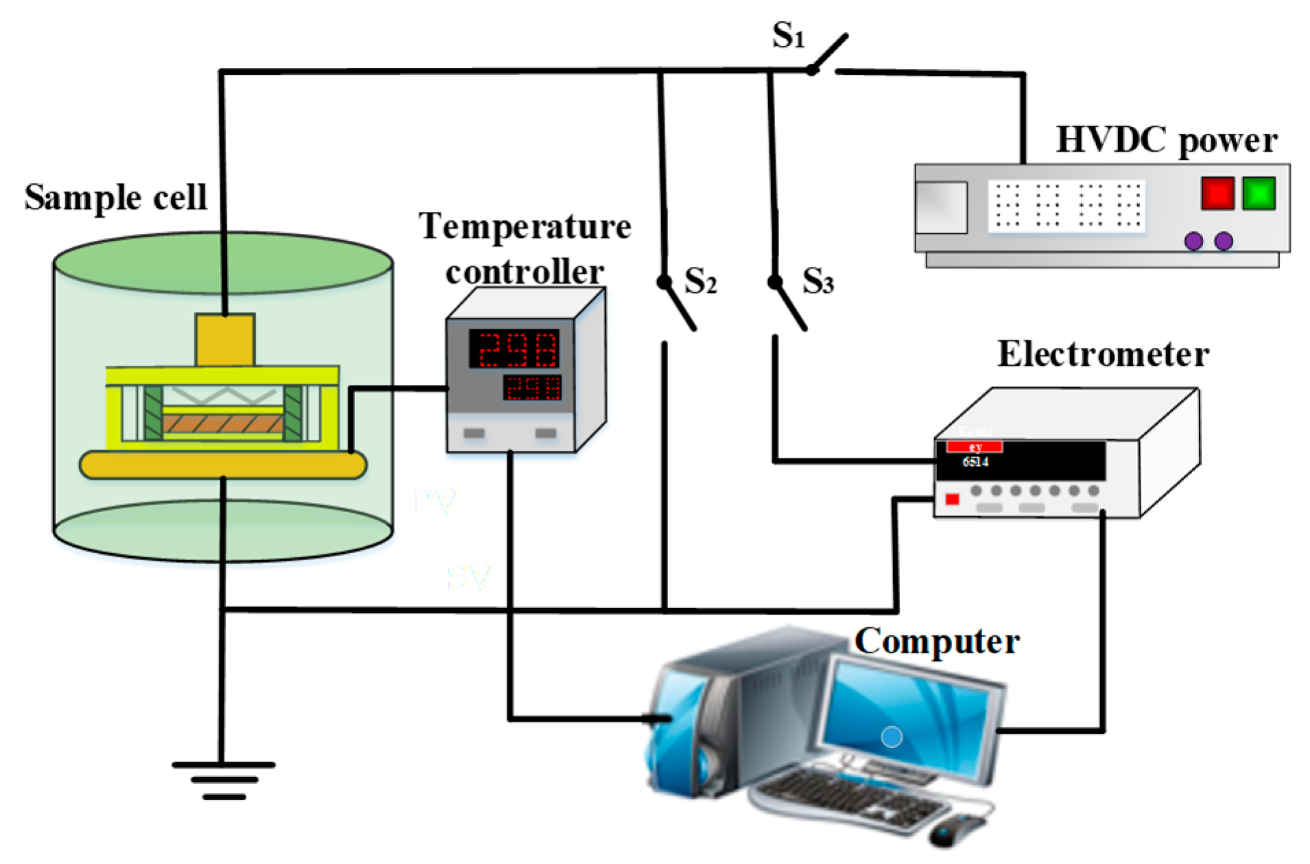 Nanomaterials 09 00524 g003 Nanomaterials 09 00524 g003