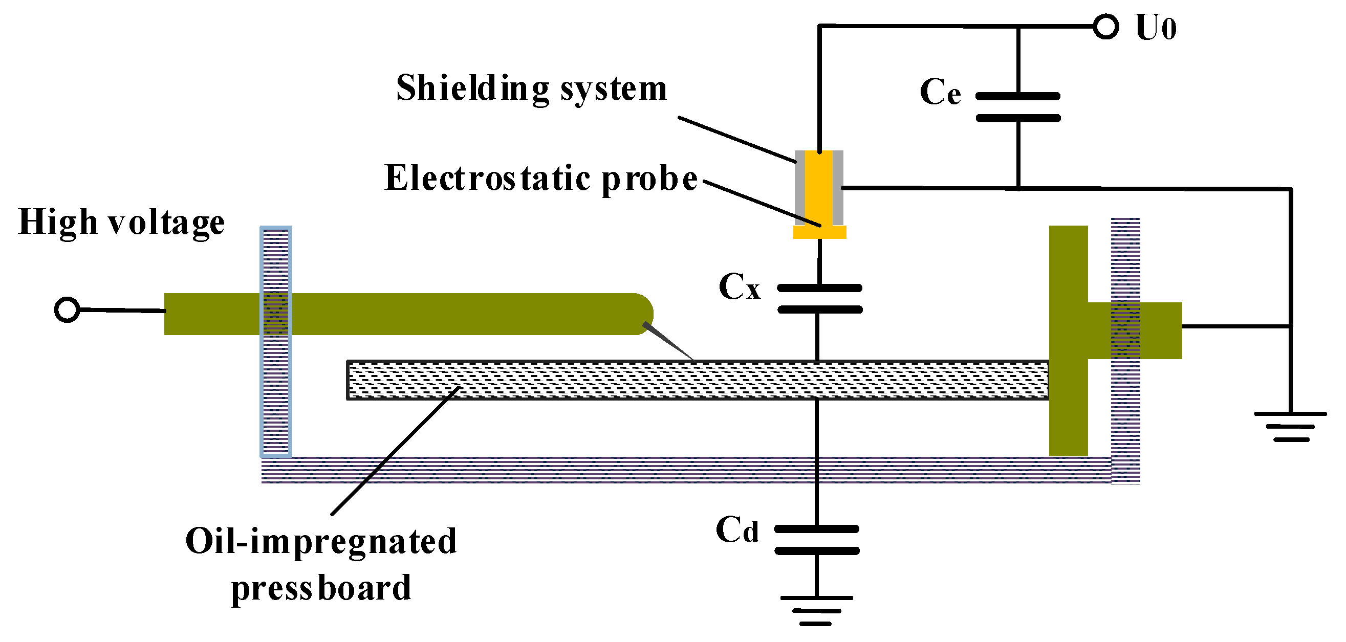 Nanomaterials 09 00524 g004 Nanomaterials 09 00524 g004