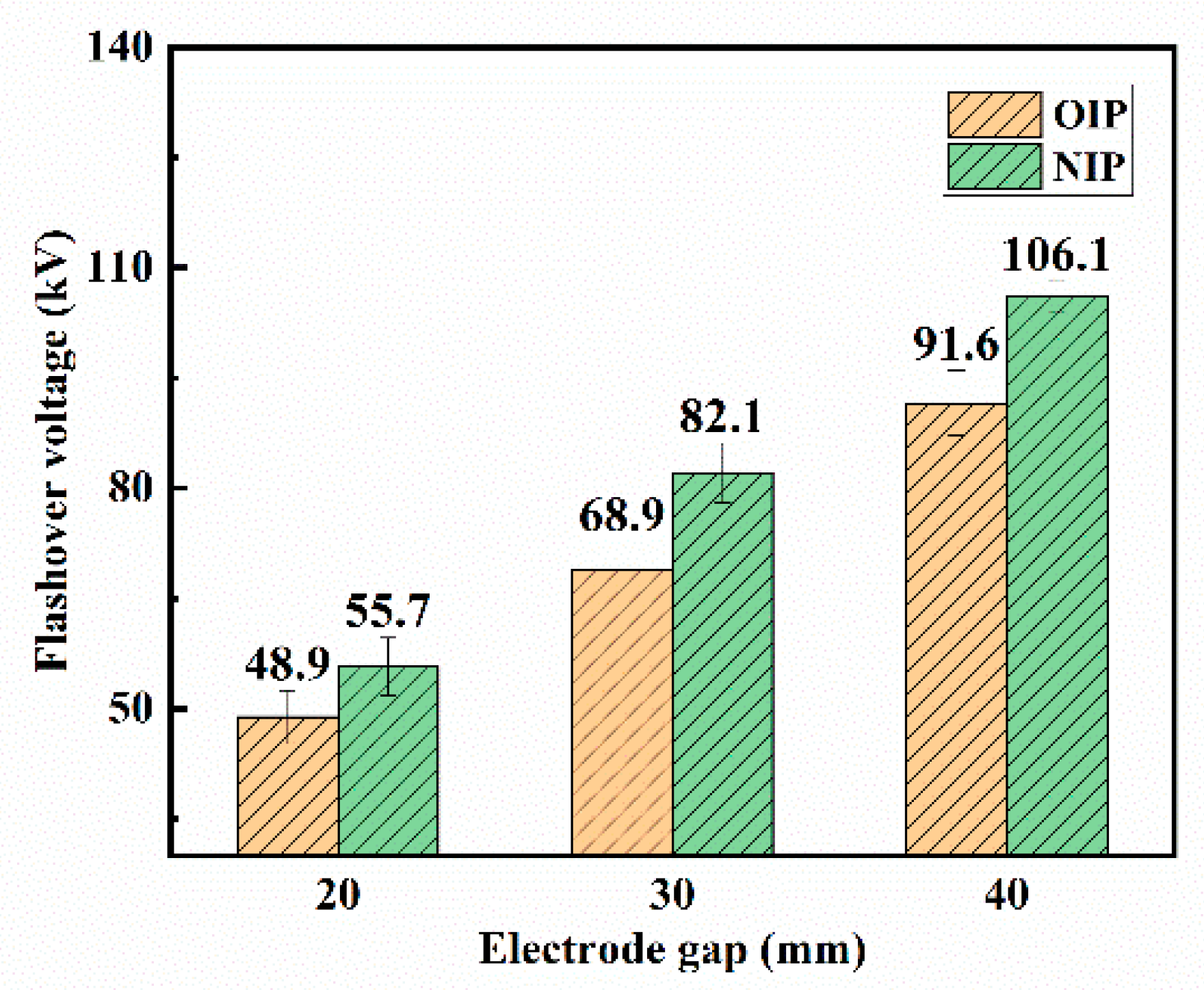 Nanomaterials 09 00524 g005 Nanomaterials 09 00524 g005