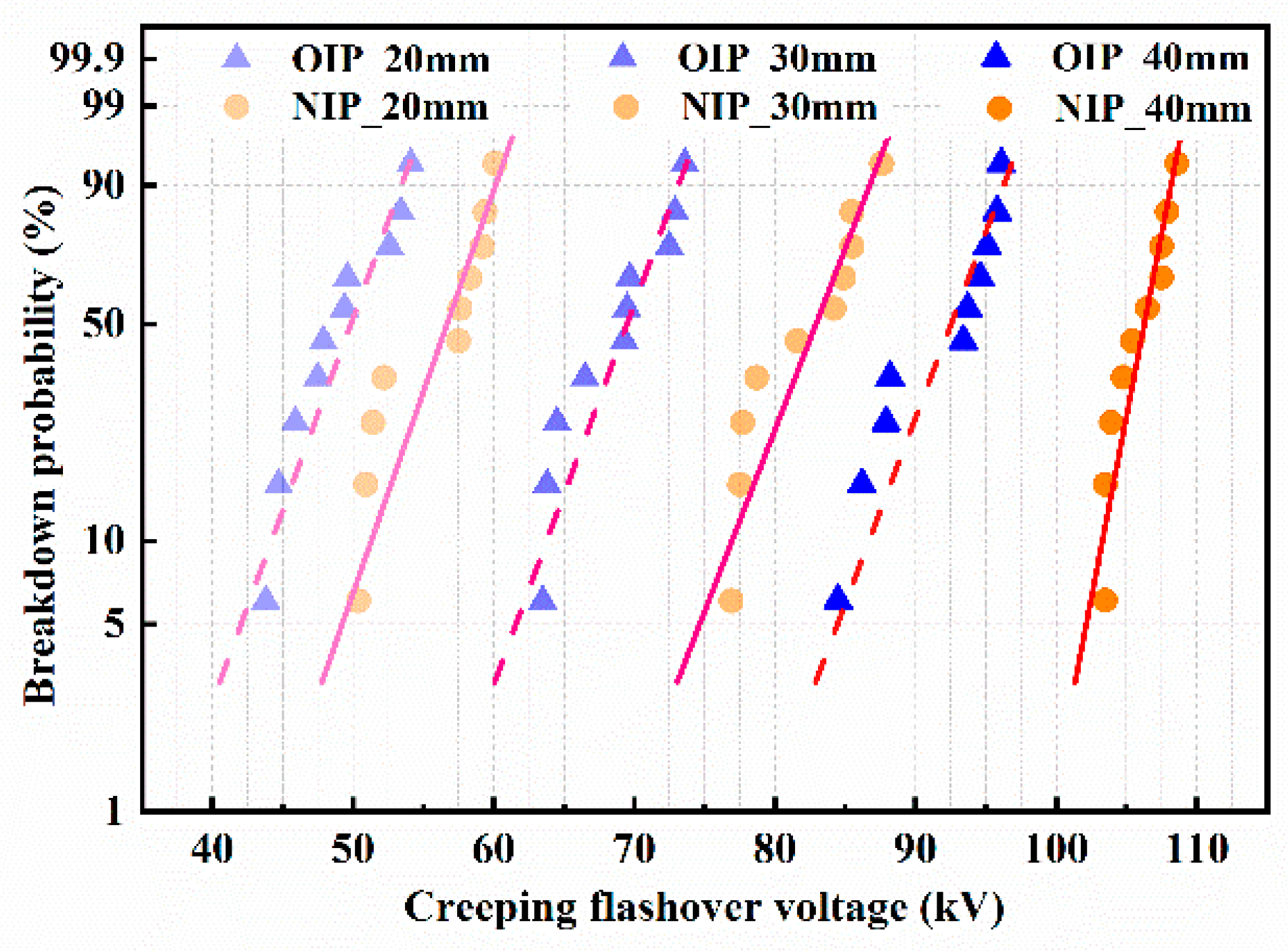 Nanomaterials 09 00524 g006 Nanomaterials 09 00524 g006