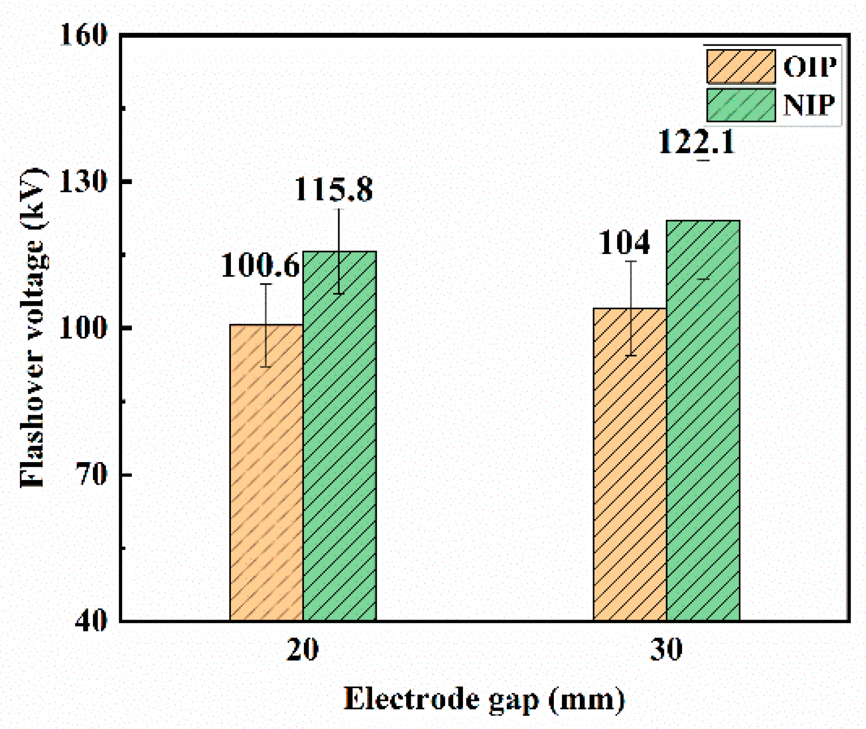 Nanomaterials 09 00524 g007 Nanomaterials 09 00524 g007