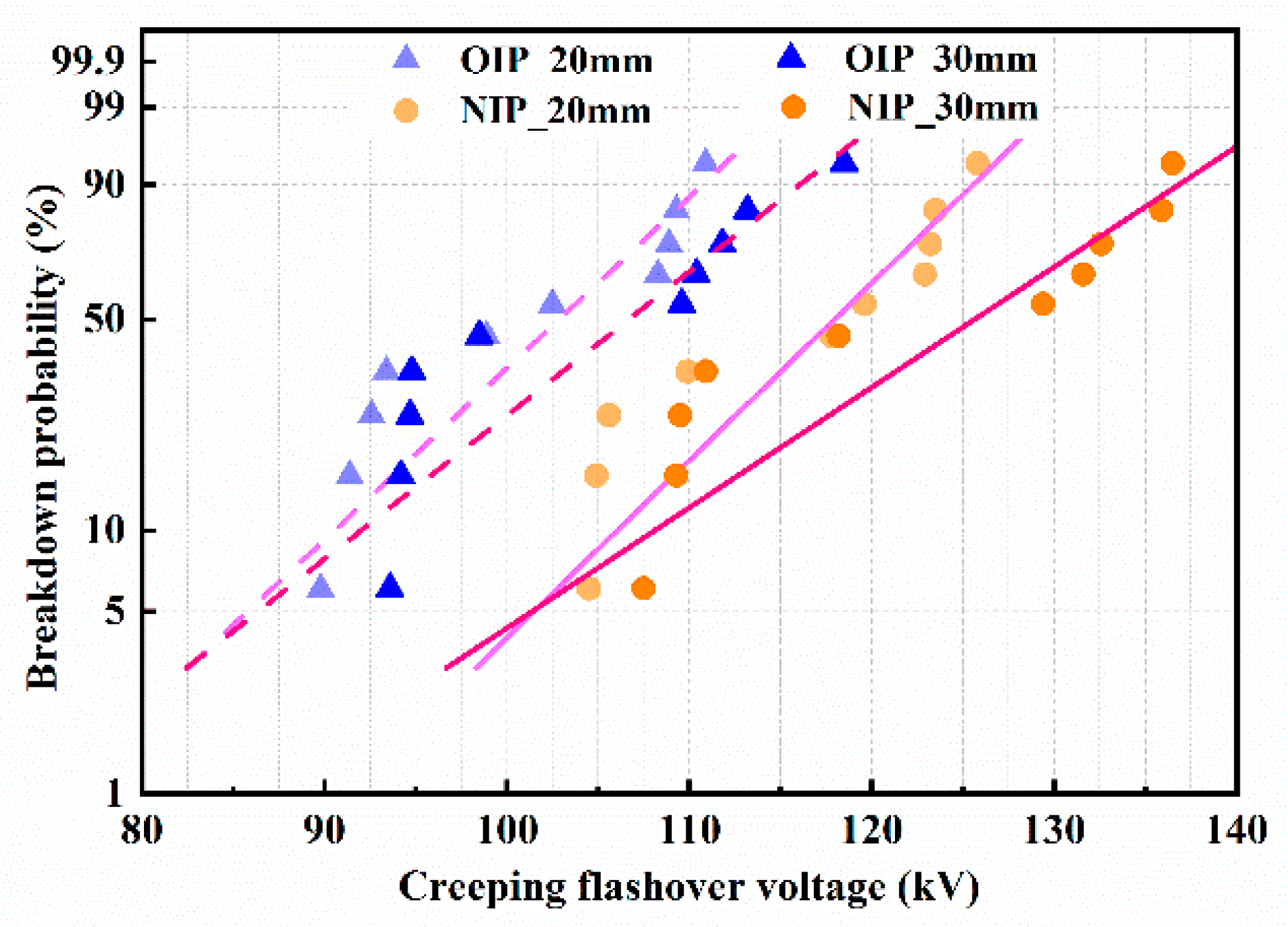Nanomaterials 09 00524 g008 Nanomaterials 09 00524 g008