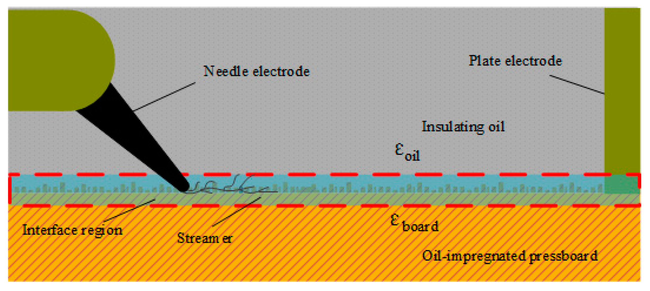 Nanomaterials 09 00524 g009 Nanomaterials 09 00524 g009