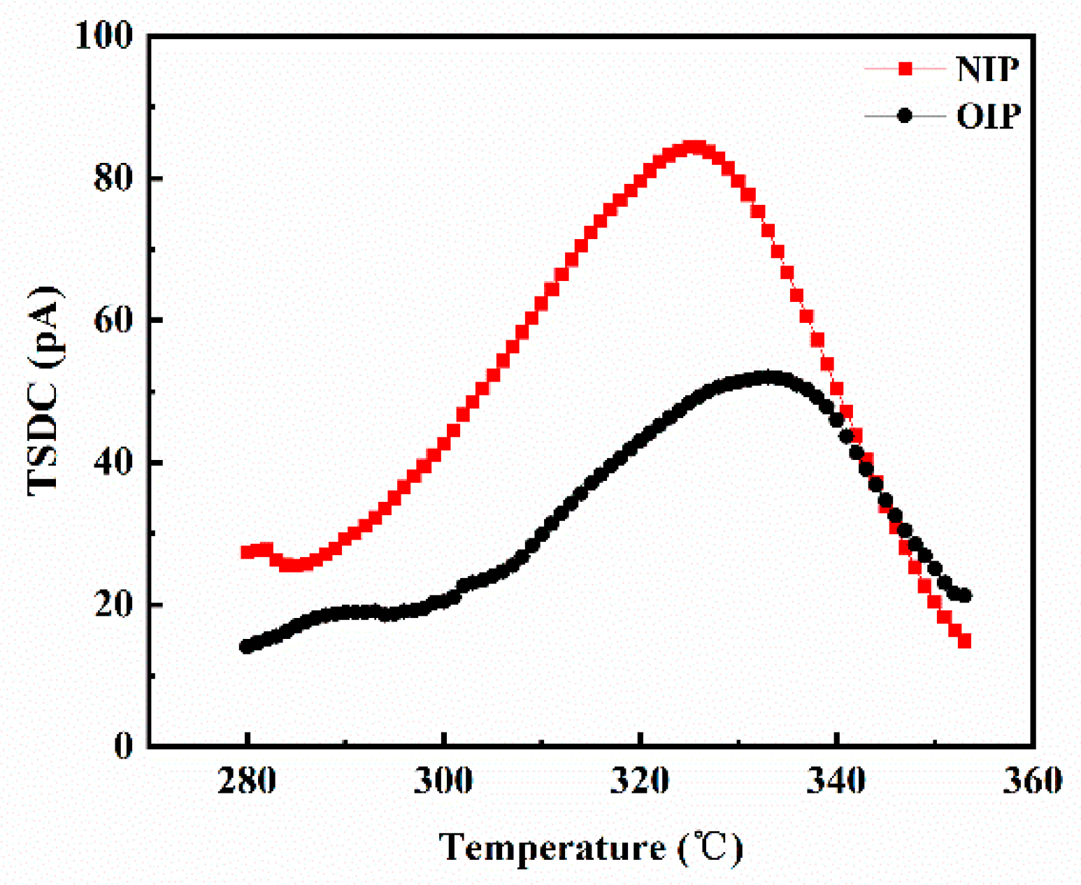 Nanomaterials 09 00524 g011 Nanomaterials 09 00524 g011