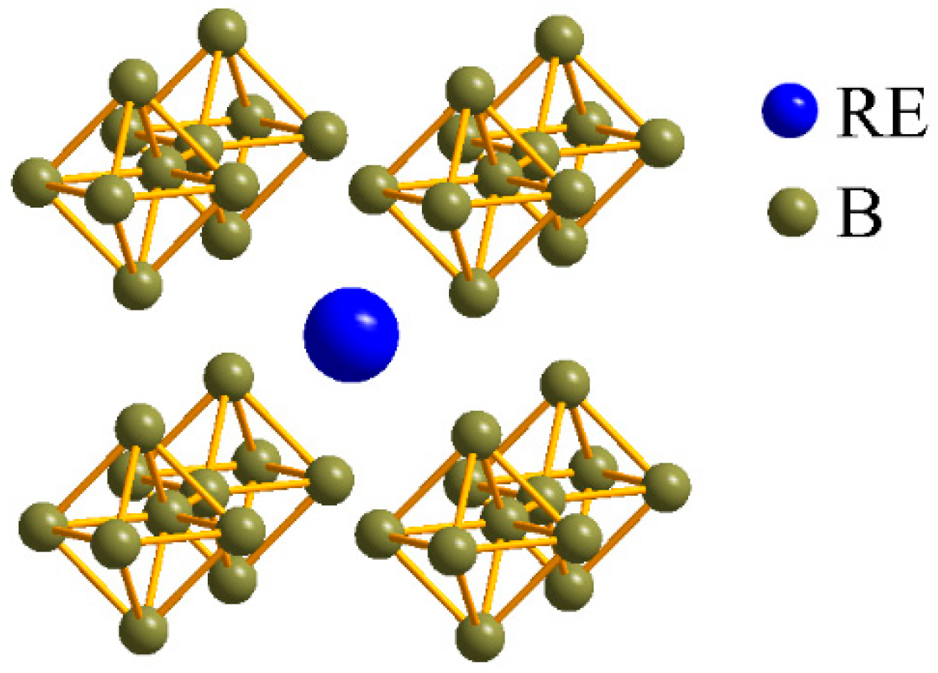 Nanomaterials 09 00538 g001 Nanomaterials 09 00538 g001
