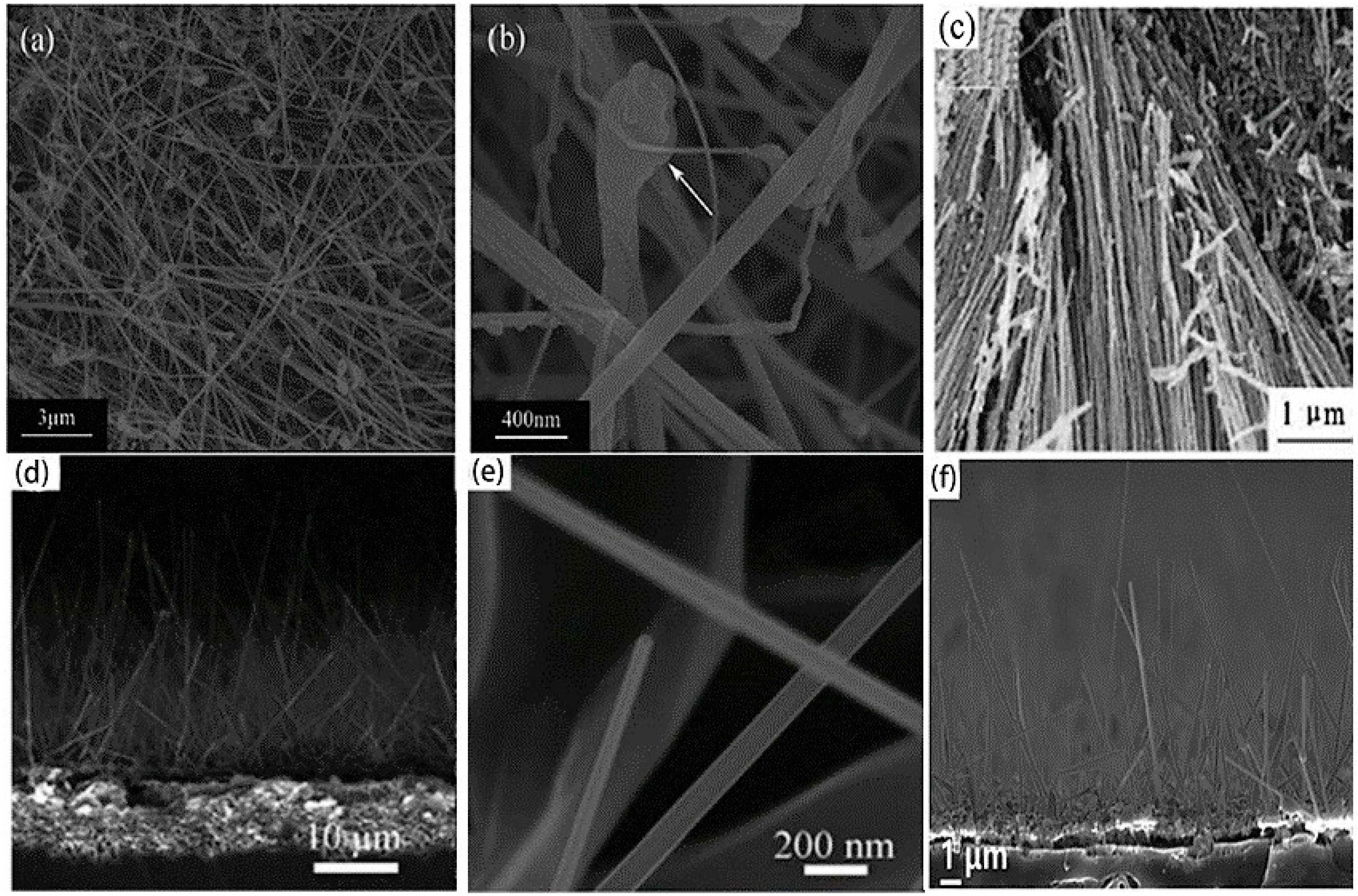 Nanomaterials 09 00538 g002 Nanomaterials 09 00538 g002