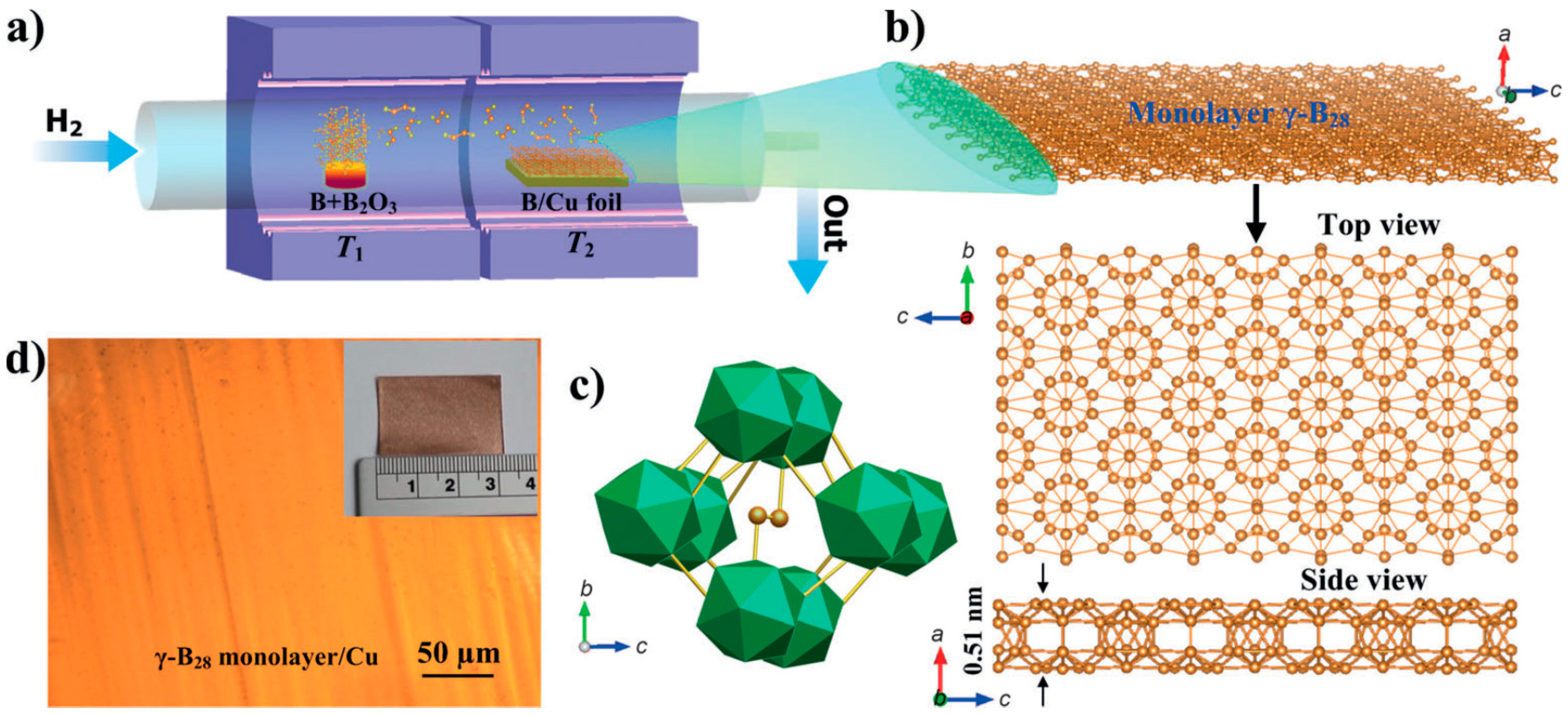 Nanomaterials 09 00538 g007 Nanomaterials 09 00538 g007