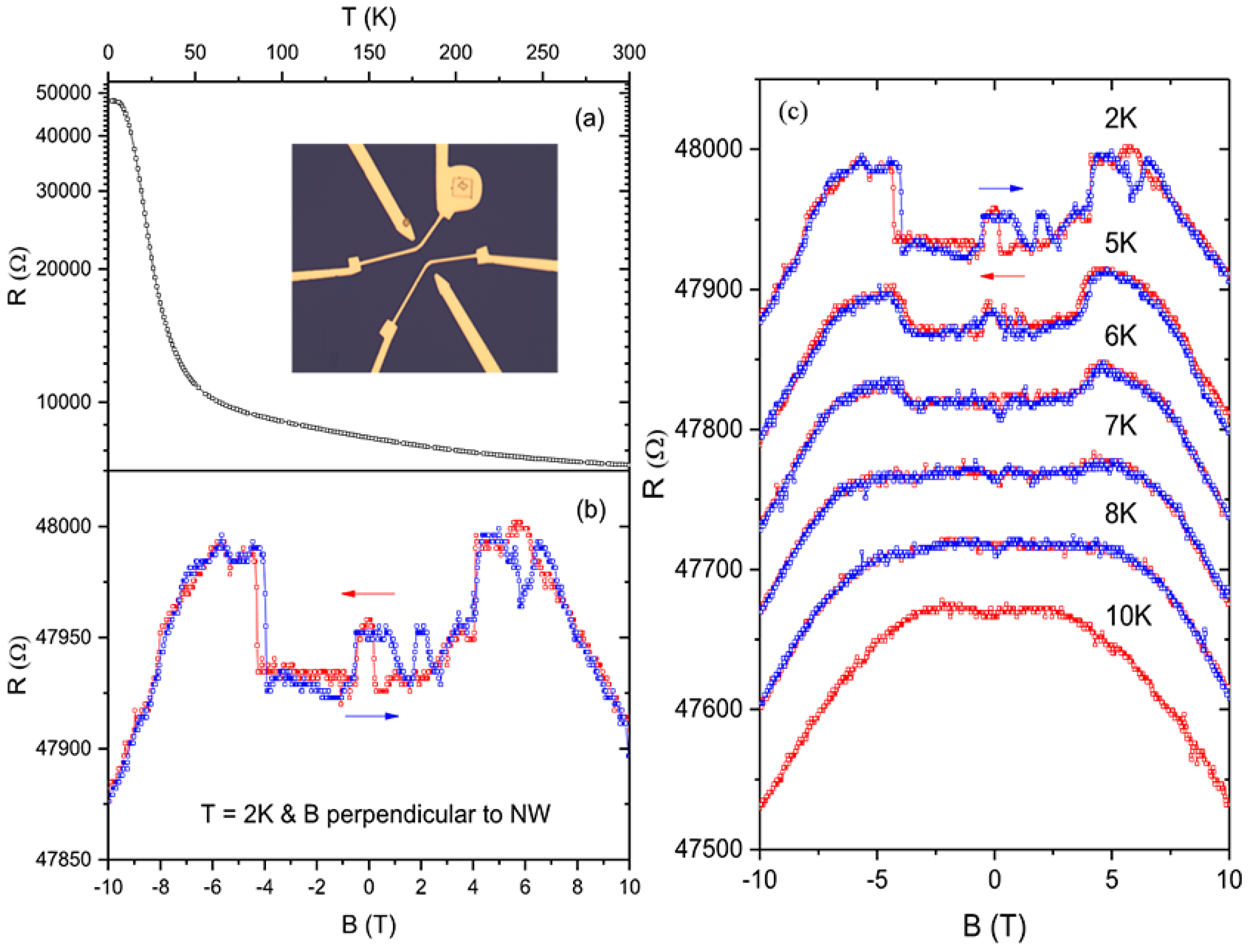 Nanomaterials 09 00538 g014 Nanomaterials 09 00538 g014